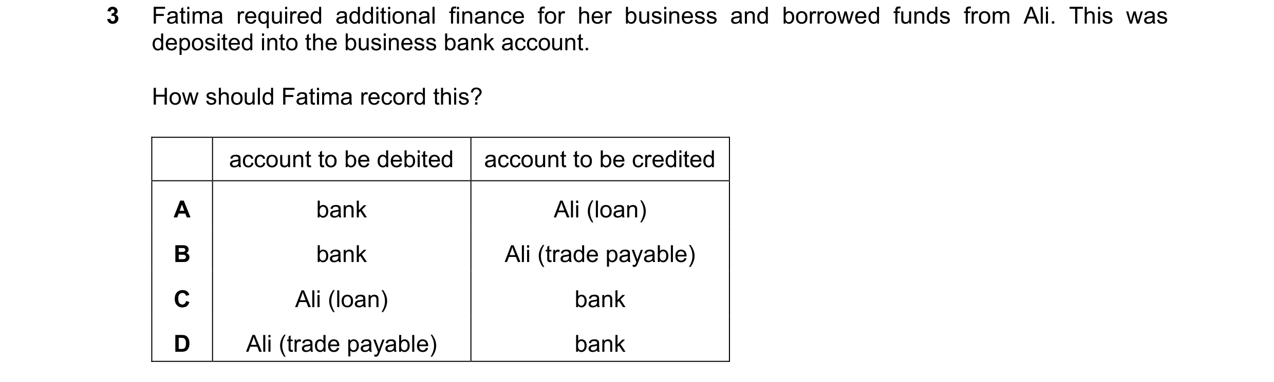 Question 44: Fatima required additional finance for her business and borrowed funds from Ali. This was deposited into the business bank account. How sho…