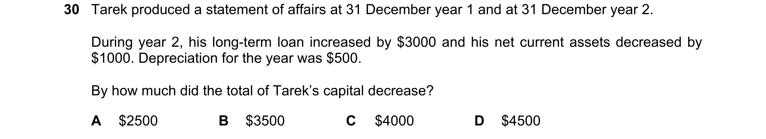 Question 18: Tarek produced a statement of affairs at 31 December year 1 and at 31 December year 2. During year 2, his long-term loan increased by $3000…