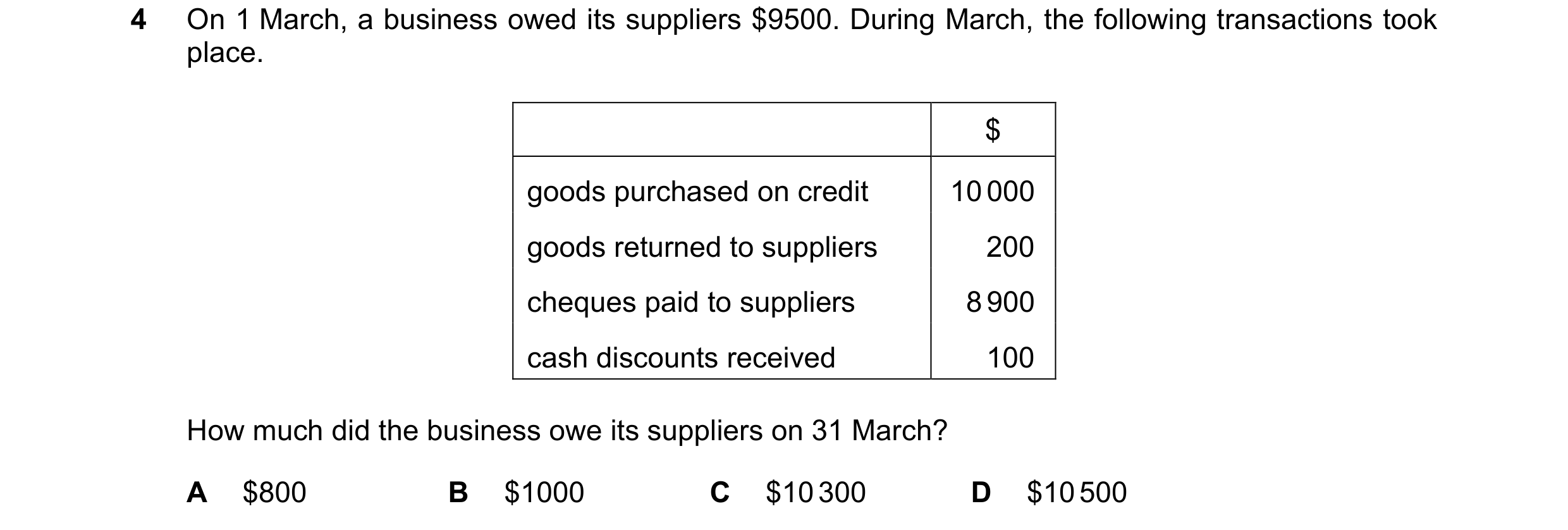 Question 26: On 1 March, a business owed its suppliers $9500. During March, the following transactions took place. $ goods purchased on credit 10 000 go…