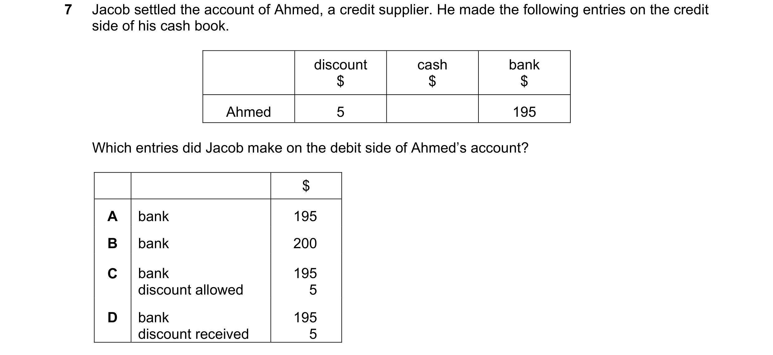 Question 45: Jacob settled the account of Ahmed, a credit supplier. He made the following entries on the credit side of his cash book. discount cash ban…