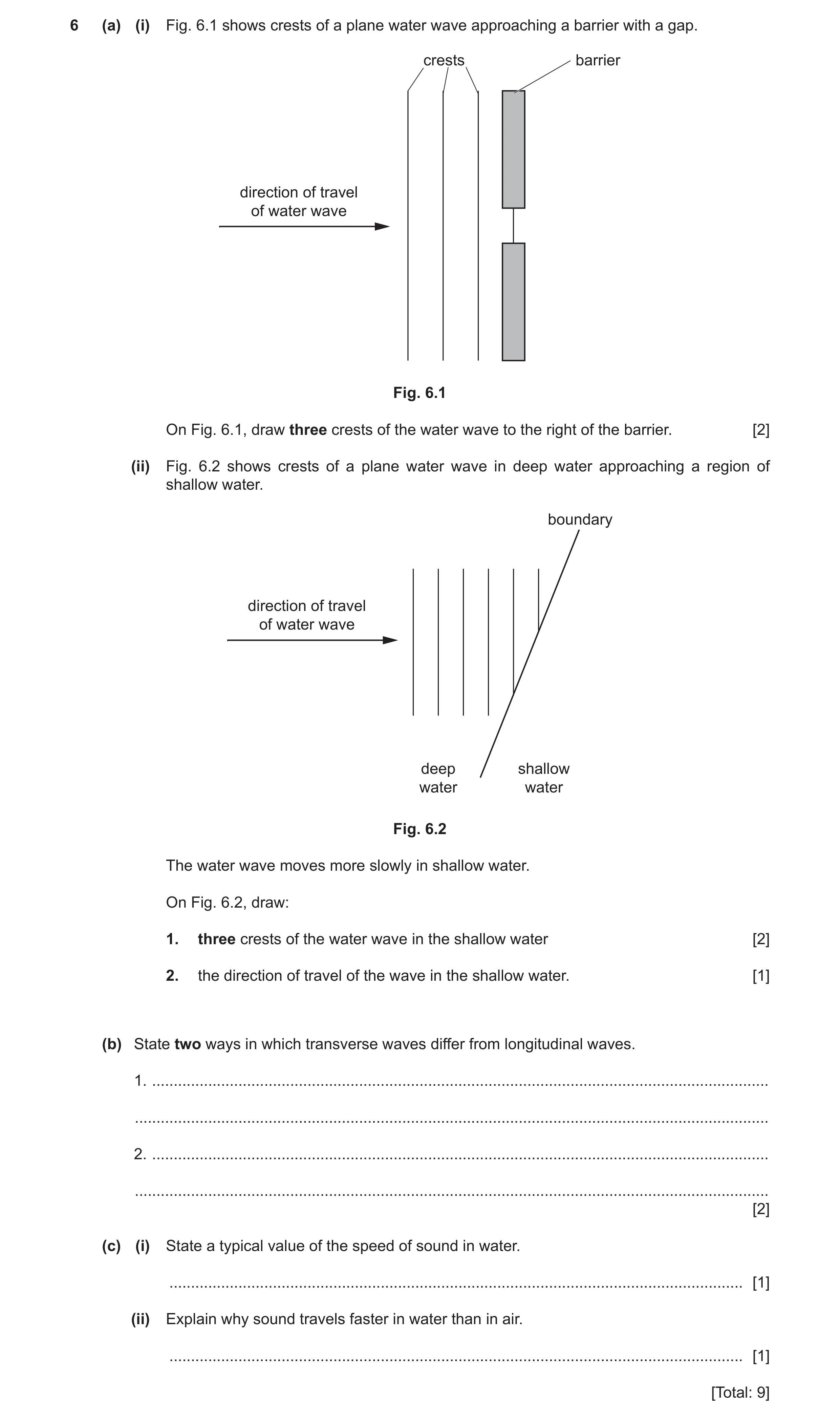 Question 22: (a) (i) Fig. 6.1 shows crests of a plane water wave approaching a barrier with a gap. crests barrier direction of travel of water wave Fig.…