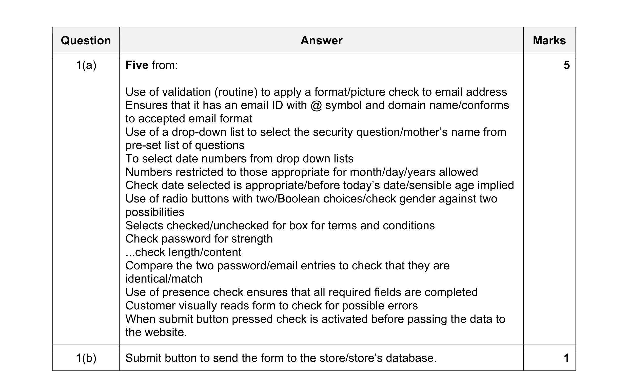 Mark scheme for question 1