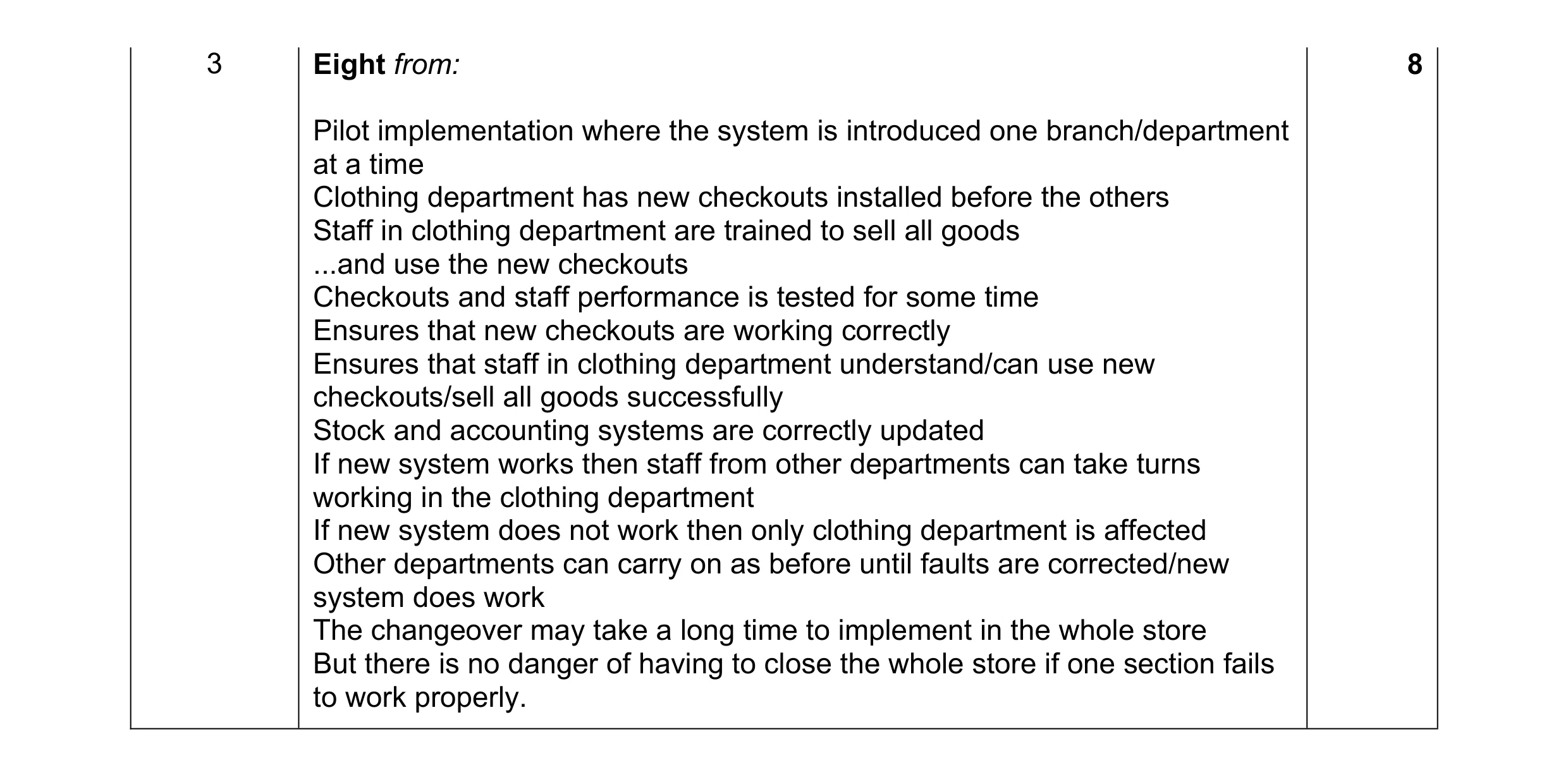Mark scheme for question 3