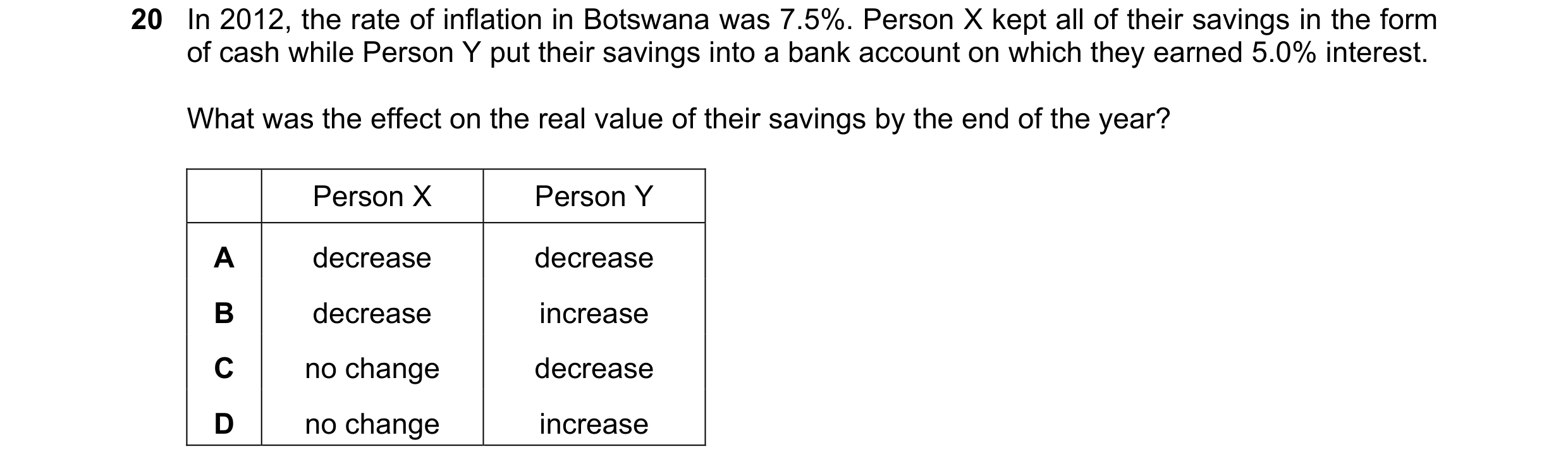 Question 118: In 2012, the rate of inflation in Botswana was 7.5%. Person X kept all of their savings in the form of cash while Person Y put their saving…