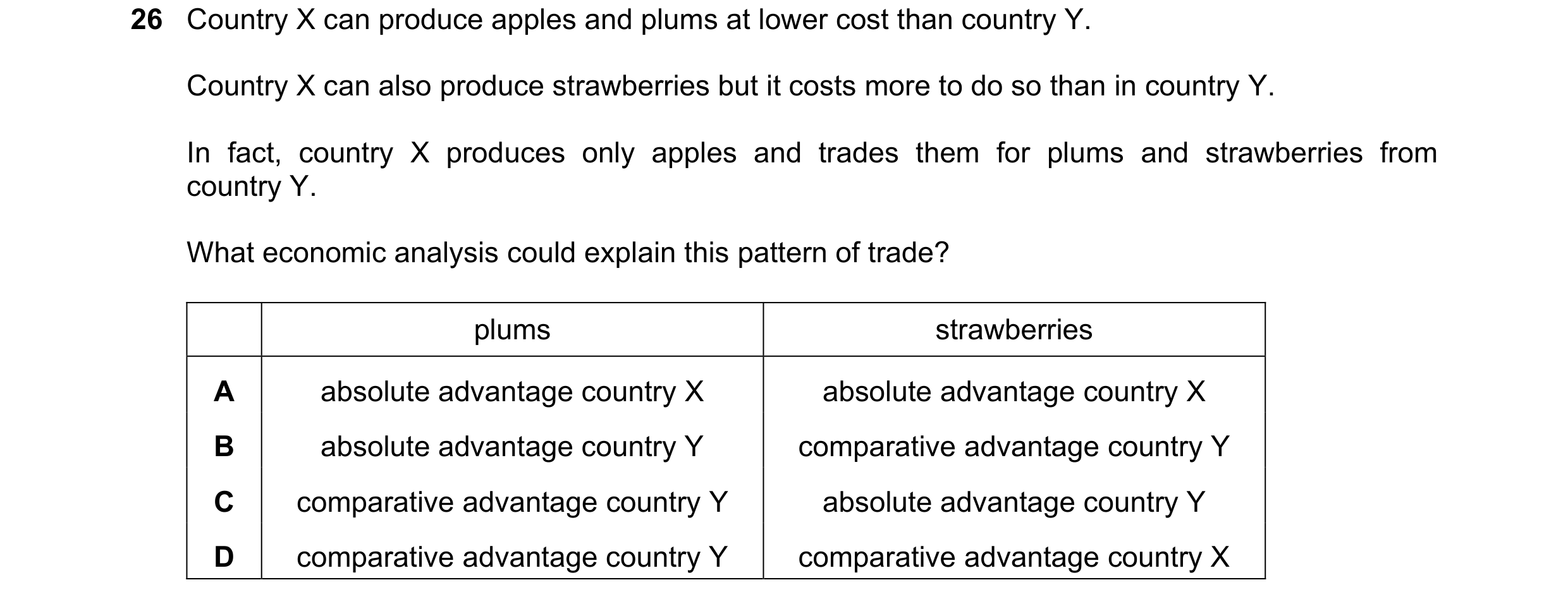 Question 94: Country X can produce apples and plums at lower cost than country Y. Country X can also produce strawberries but it costs more to do so tha…