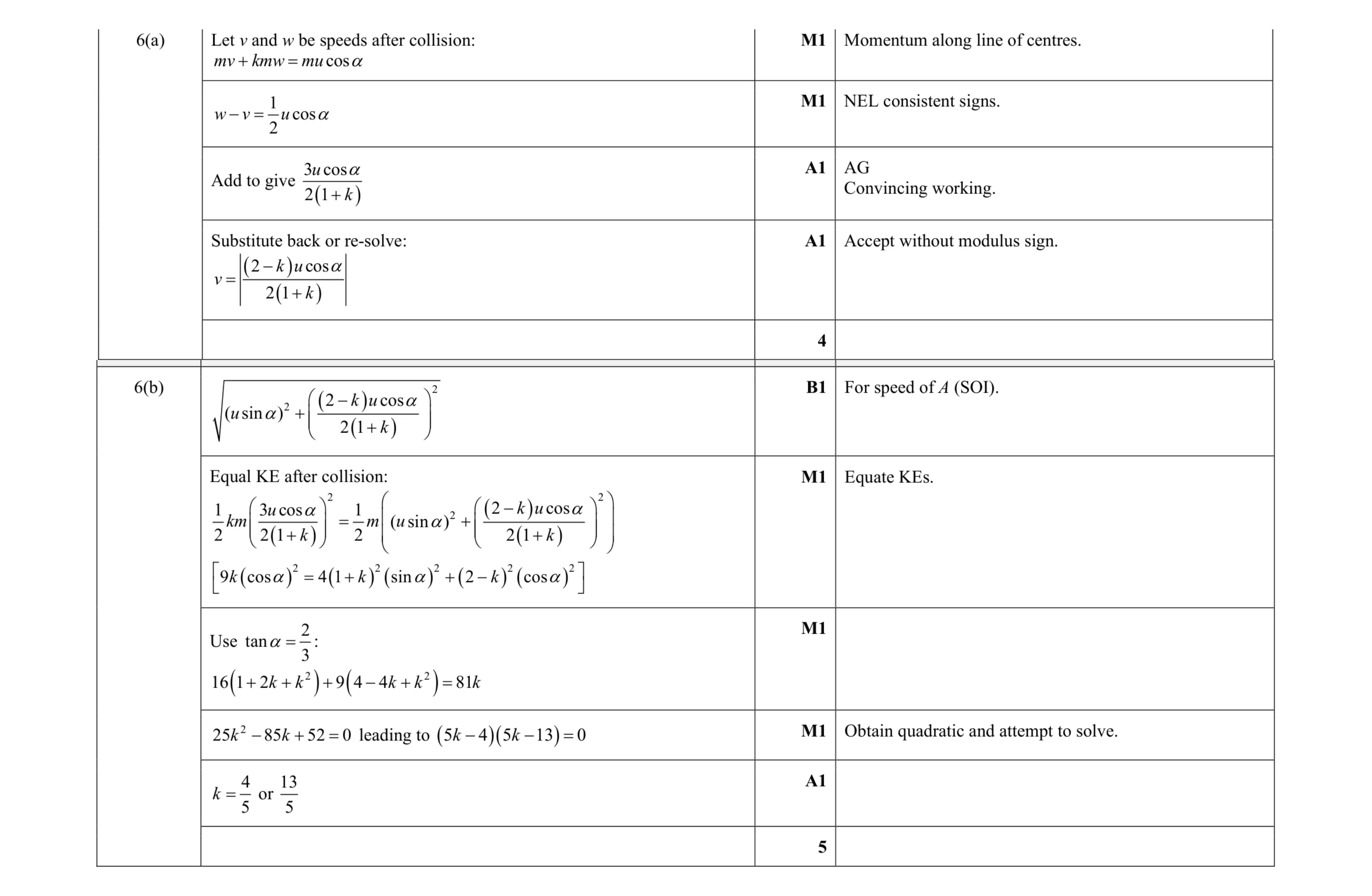 Mark scheme for question 13