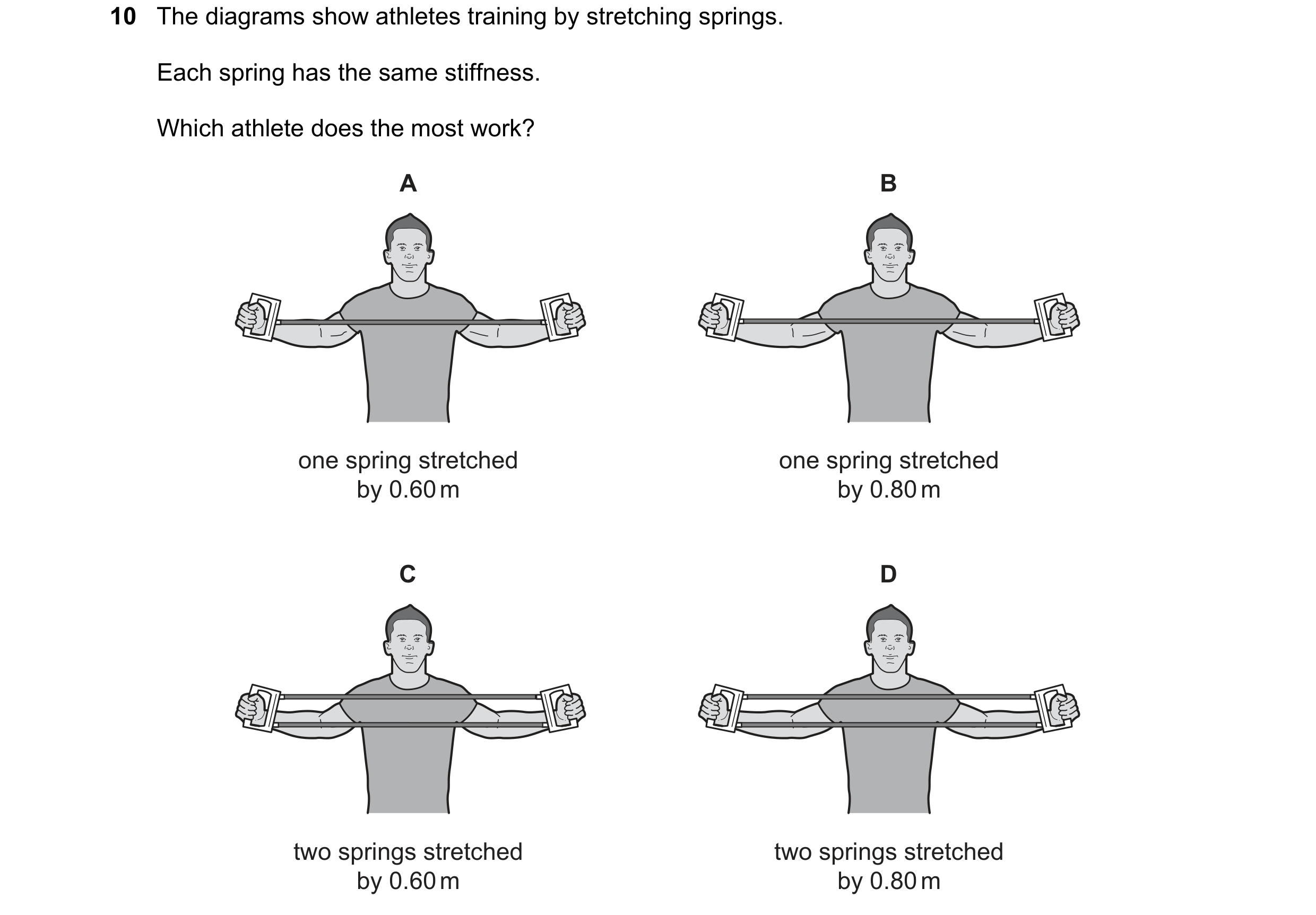 Question 127: The diagrams show athletes training by stretching springs. Each spring has the same stiffness. Which athlete does the most work? A B one sp…