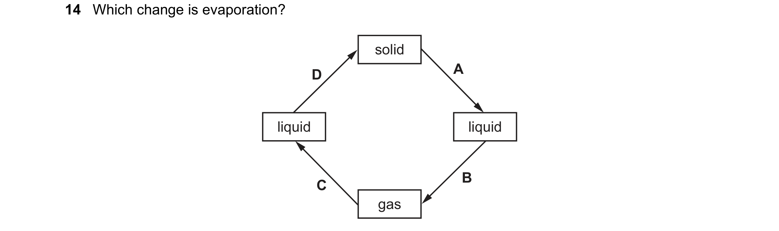 Question 134: Which change is evaporation? solid D A liquid liquid B C gas