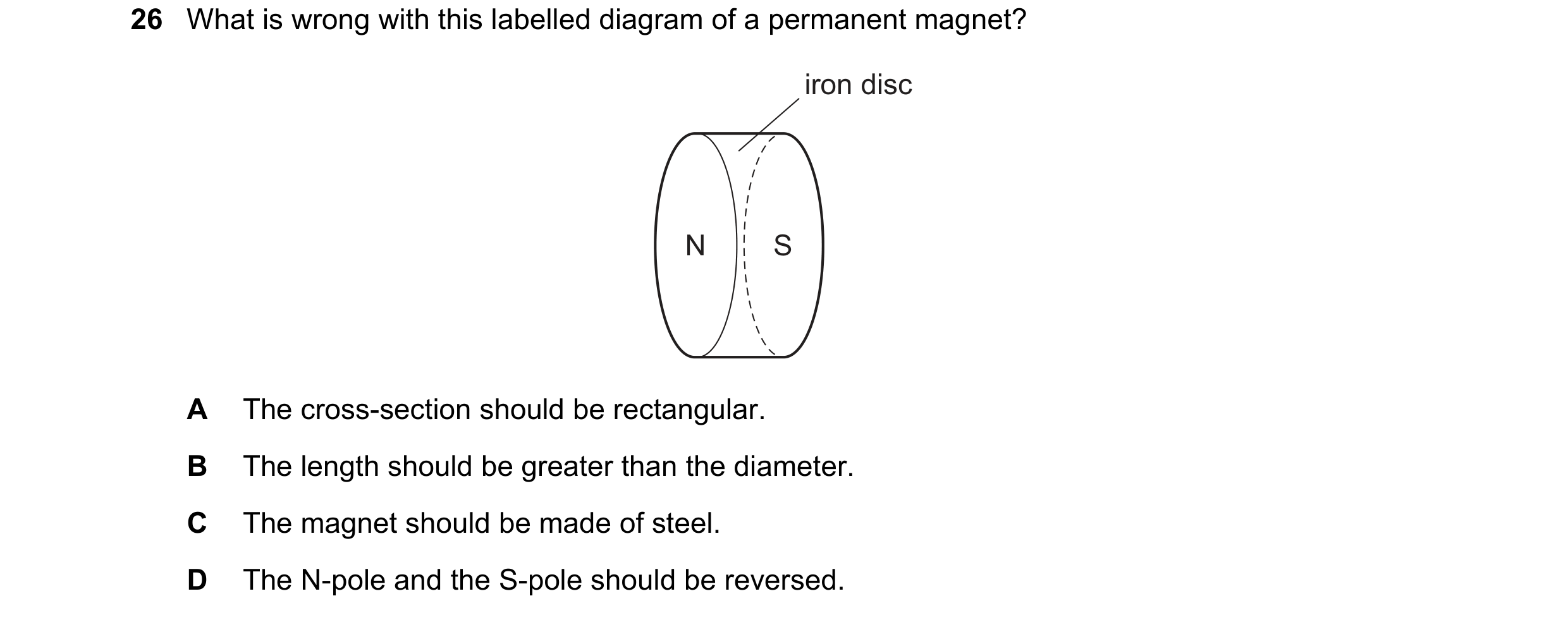 Question 115: What is wrong with this labelled diagram of a permanent magnet? iron disc N S A The cross-section should be rectangular. B The length shoul…