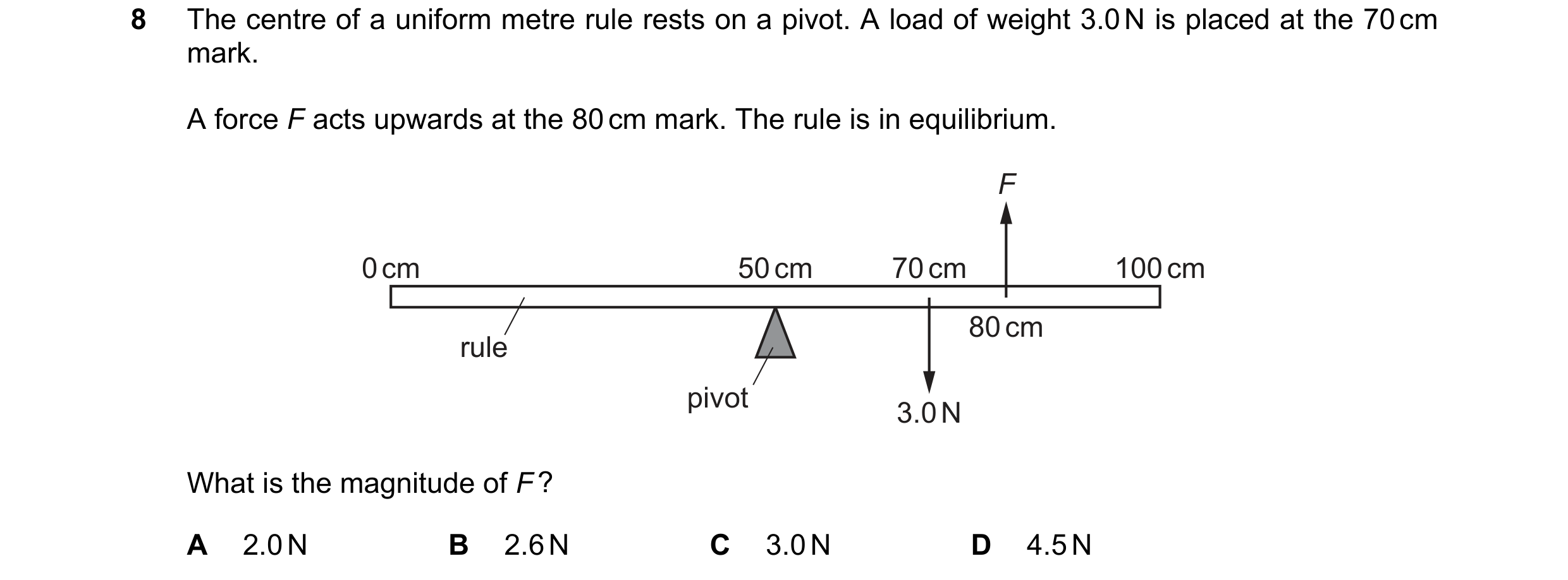 Question 150: The centre of a uniform metre rule rests on a pivot. A load of weight 3.0 N is placed at the 70 cm mark. A force F acts upwards at the 80 c…