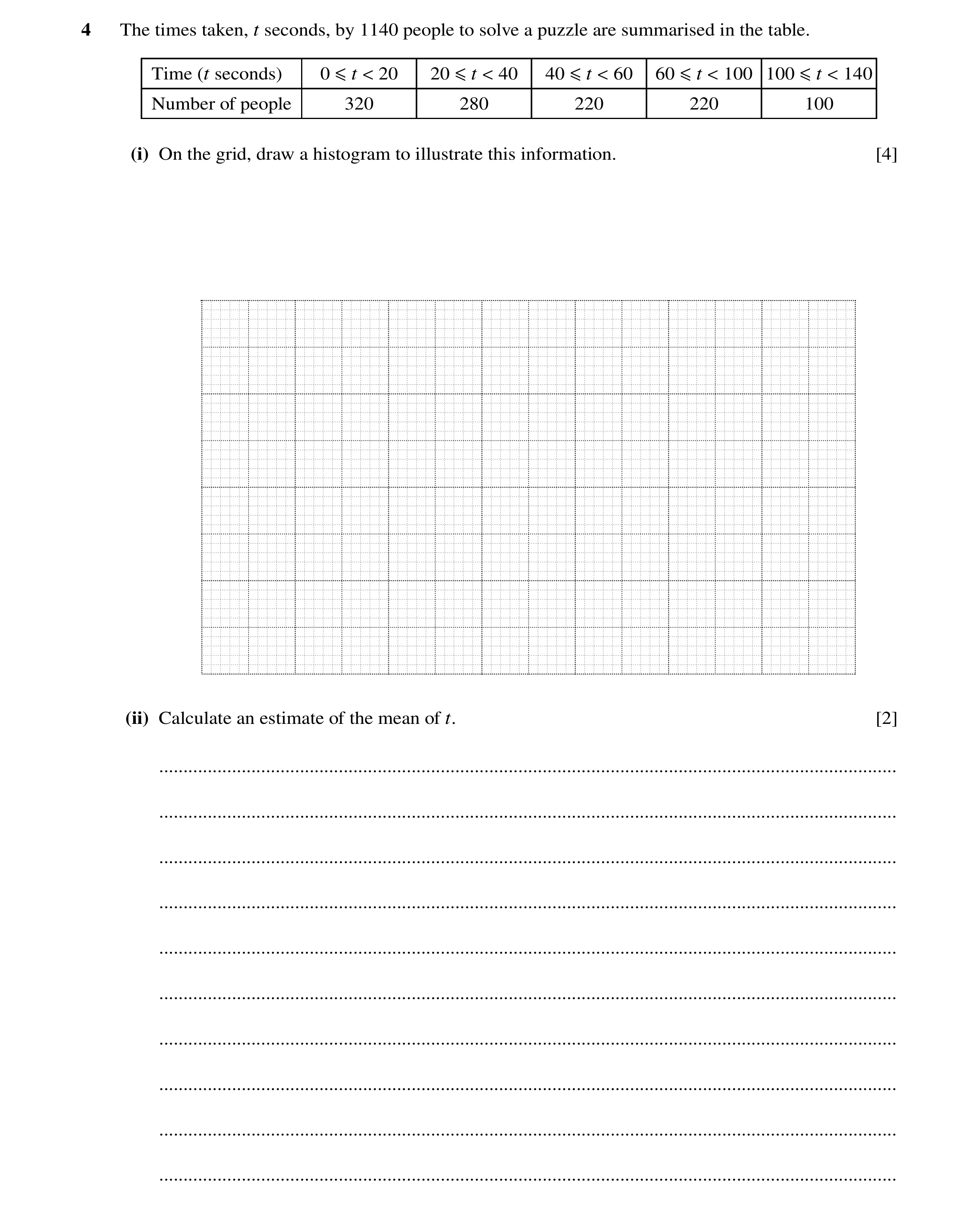 Question 56: The times taken, t seconds, by 1140 people to solve a puzzle are summarised in the table. Time (t seconds) 0 ≤t < 20 20 ≤t < 40 40 ≤t < 60 …