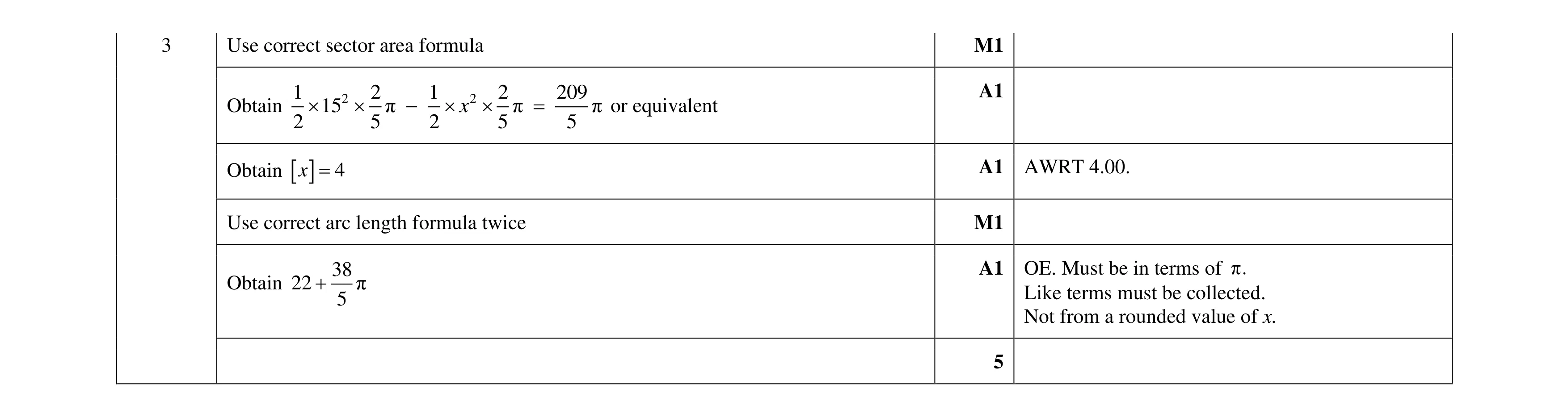 Mark scheme for question 65