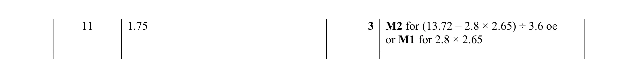 Mark scheme for question 56