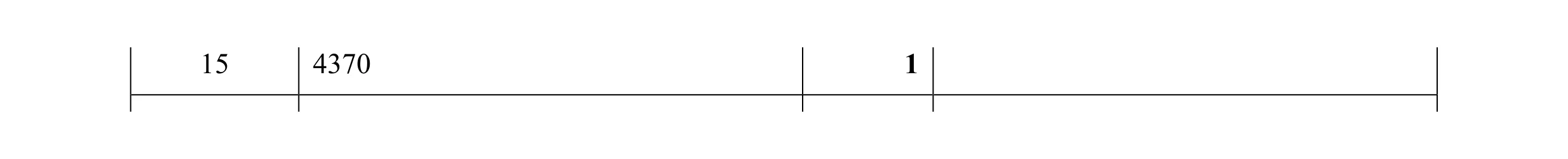 Mark scheme for question 28