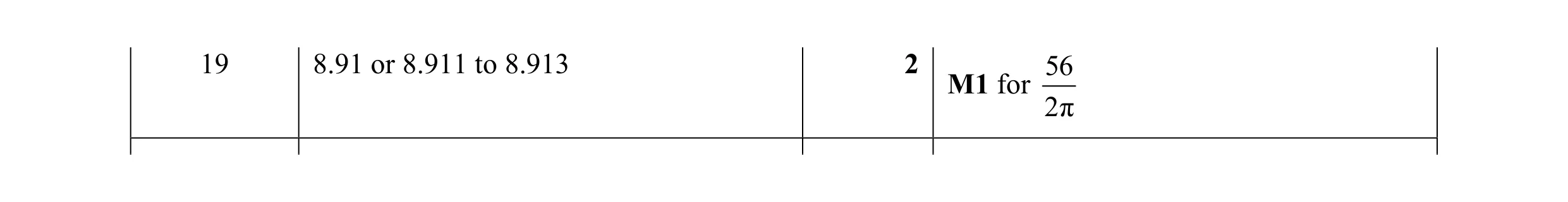 Mark scheme for question 20