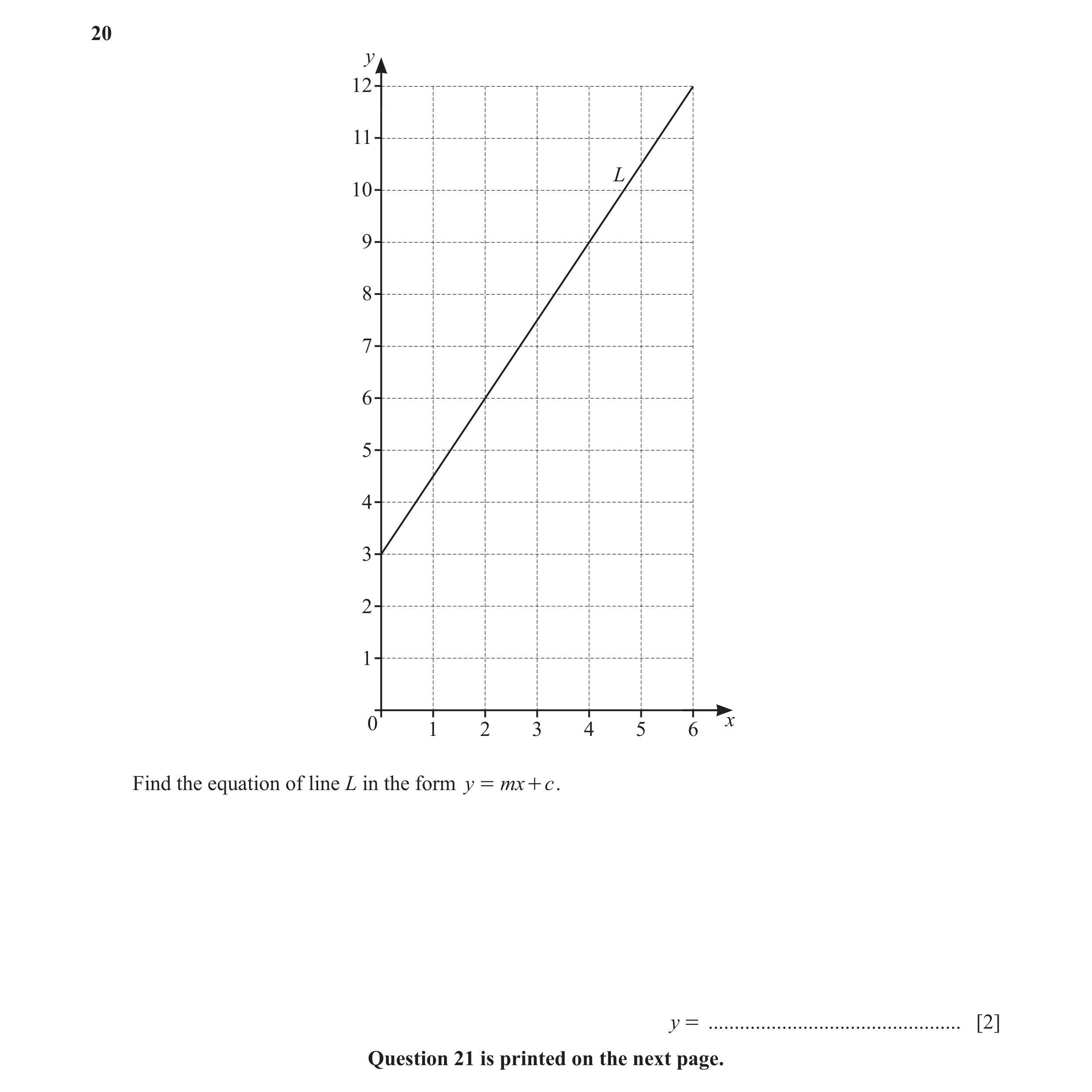 Question 27: y 12 11 L 10 9 8 7 6 5 4 3 2 1 0 x 1 2 3 4 5 6 Find the equation of line L in the form y = mx + c . y = ...................................…