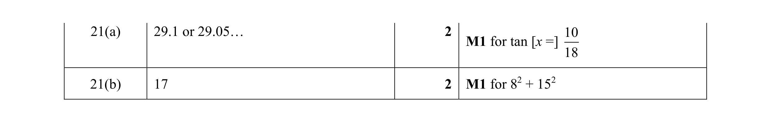 Mark scheme for question 25