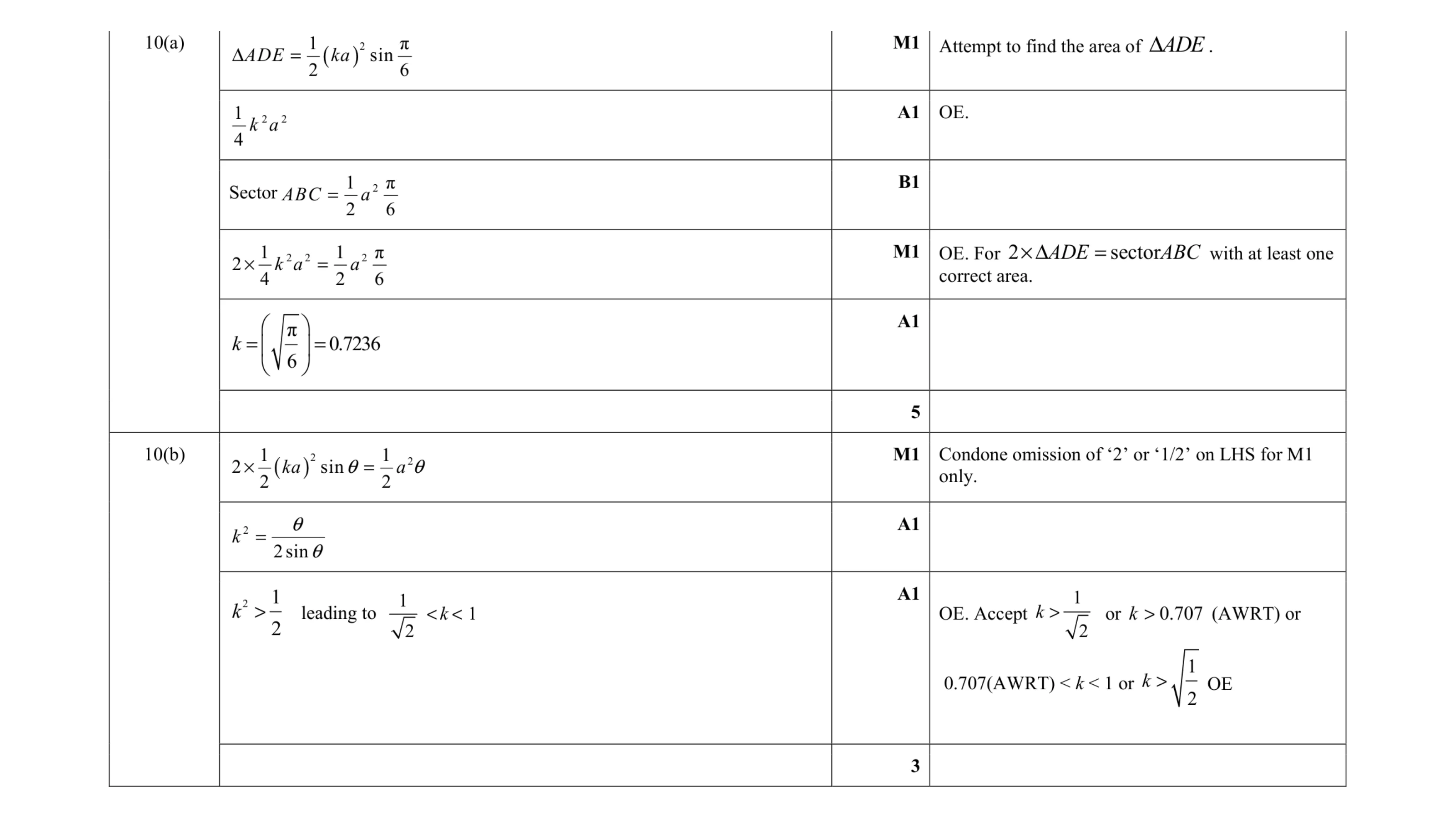 Mark scheme for question 45