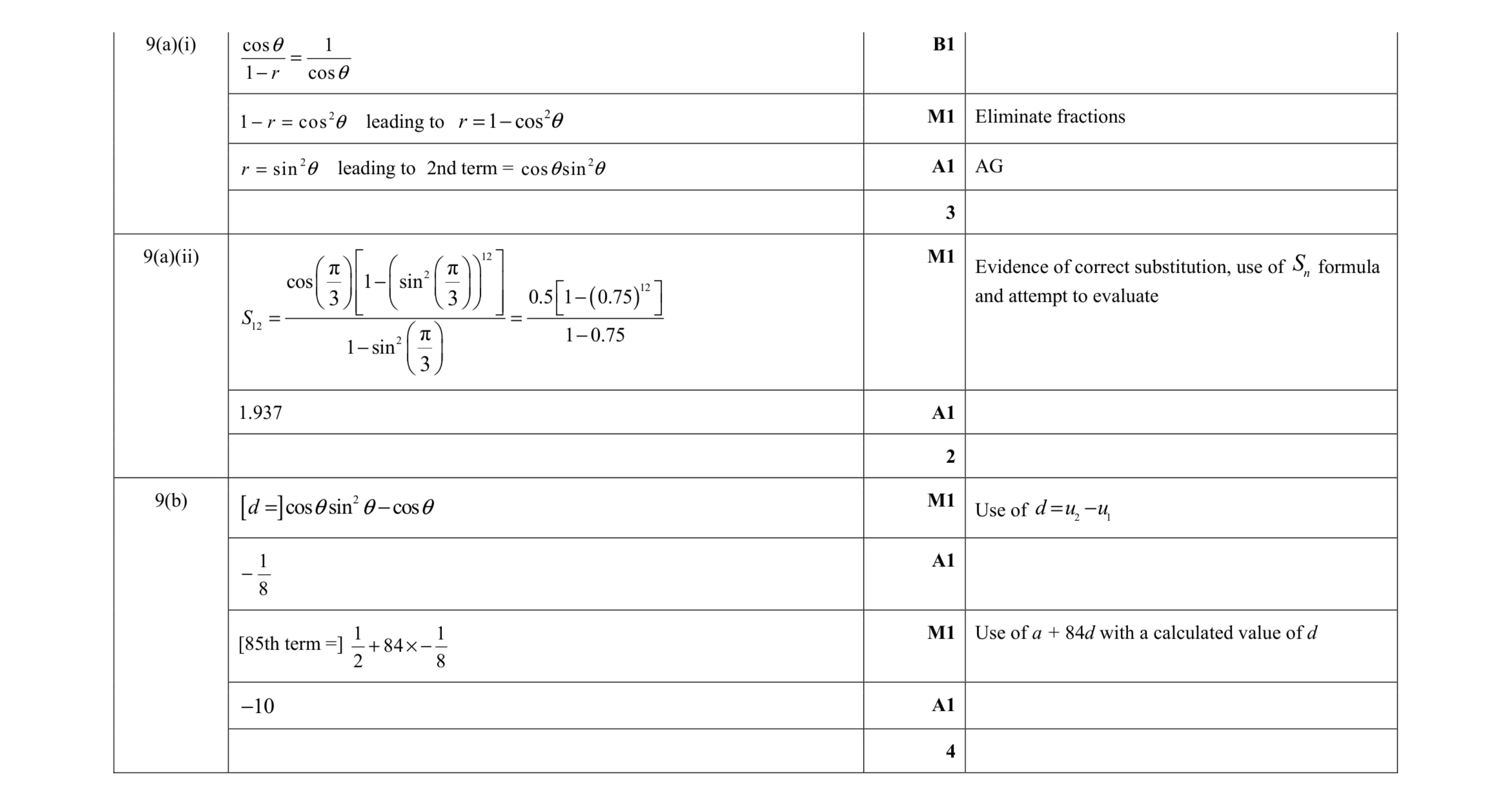 Mark scheme for question 76