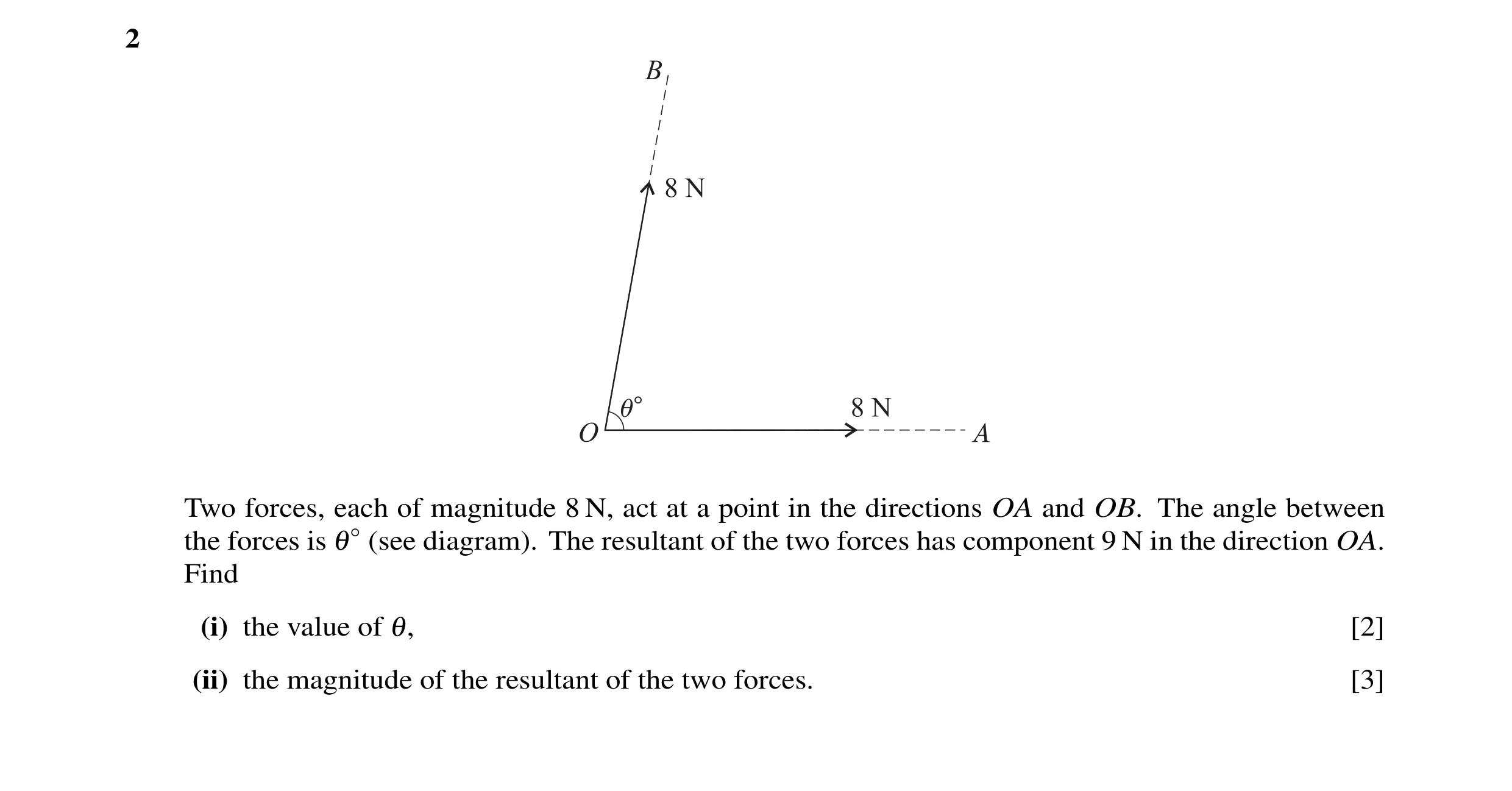 Question 7: Two forces, each of magnitude 8 N, act at a point in the directions OA and OB. The angle between the forces is θ◦(see diagram). The resulta…