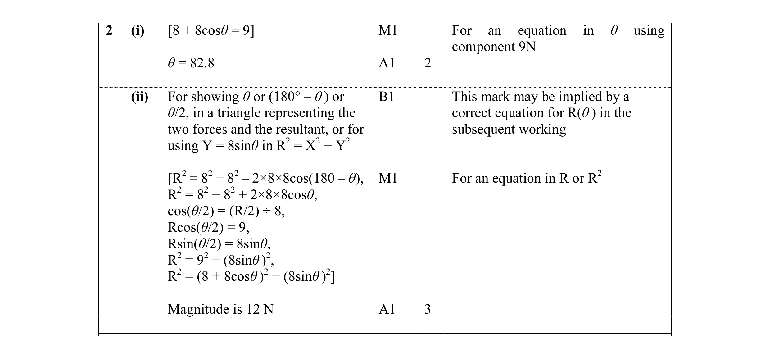 Mark scheme for question 7