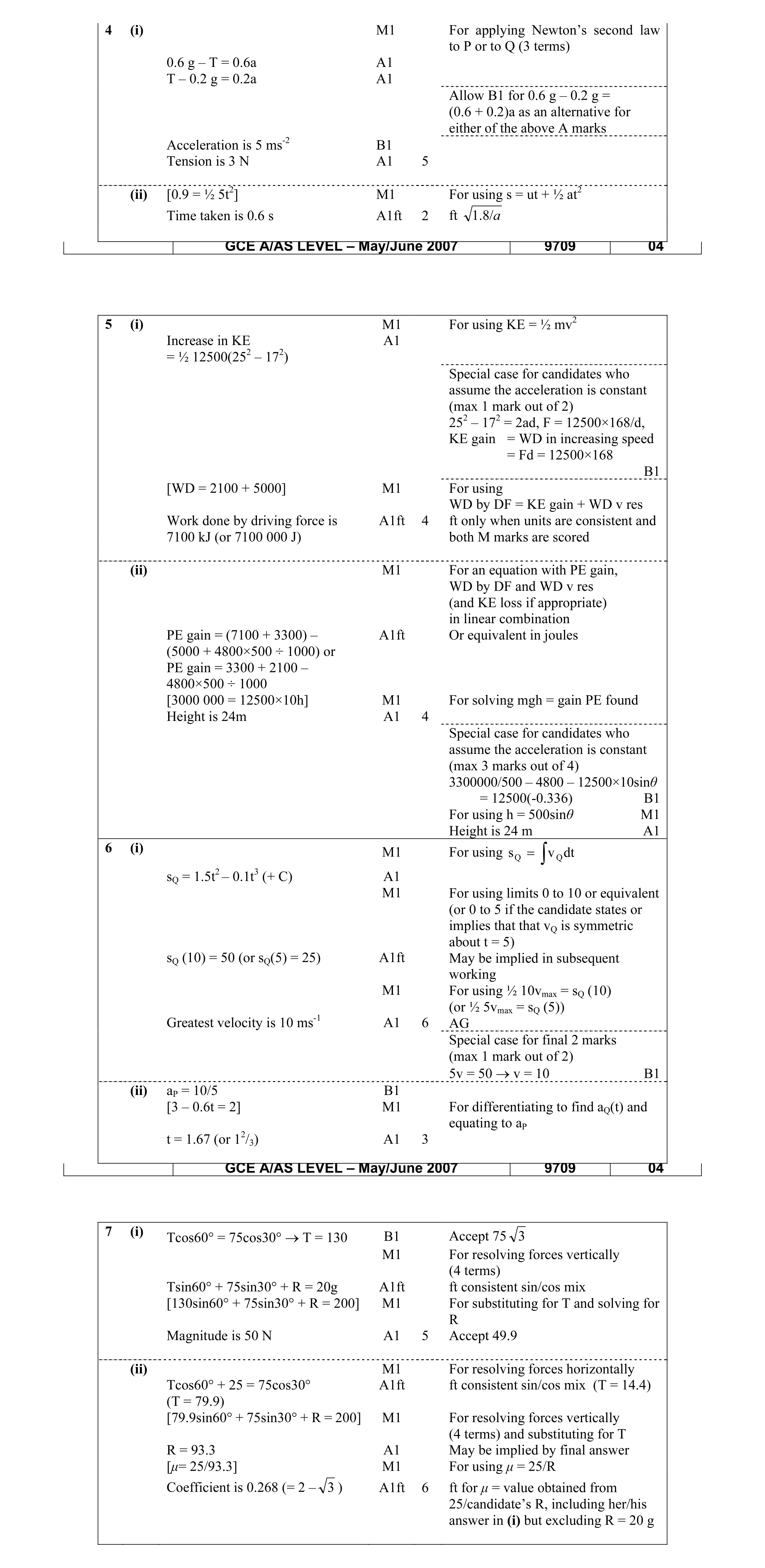 Mark scheme for question 13