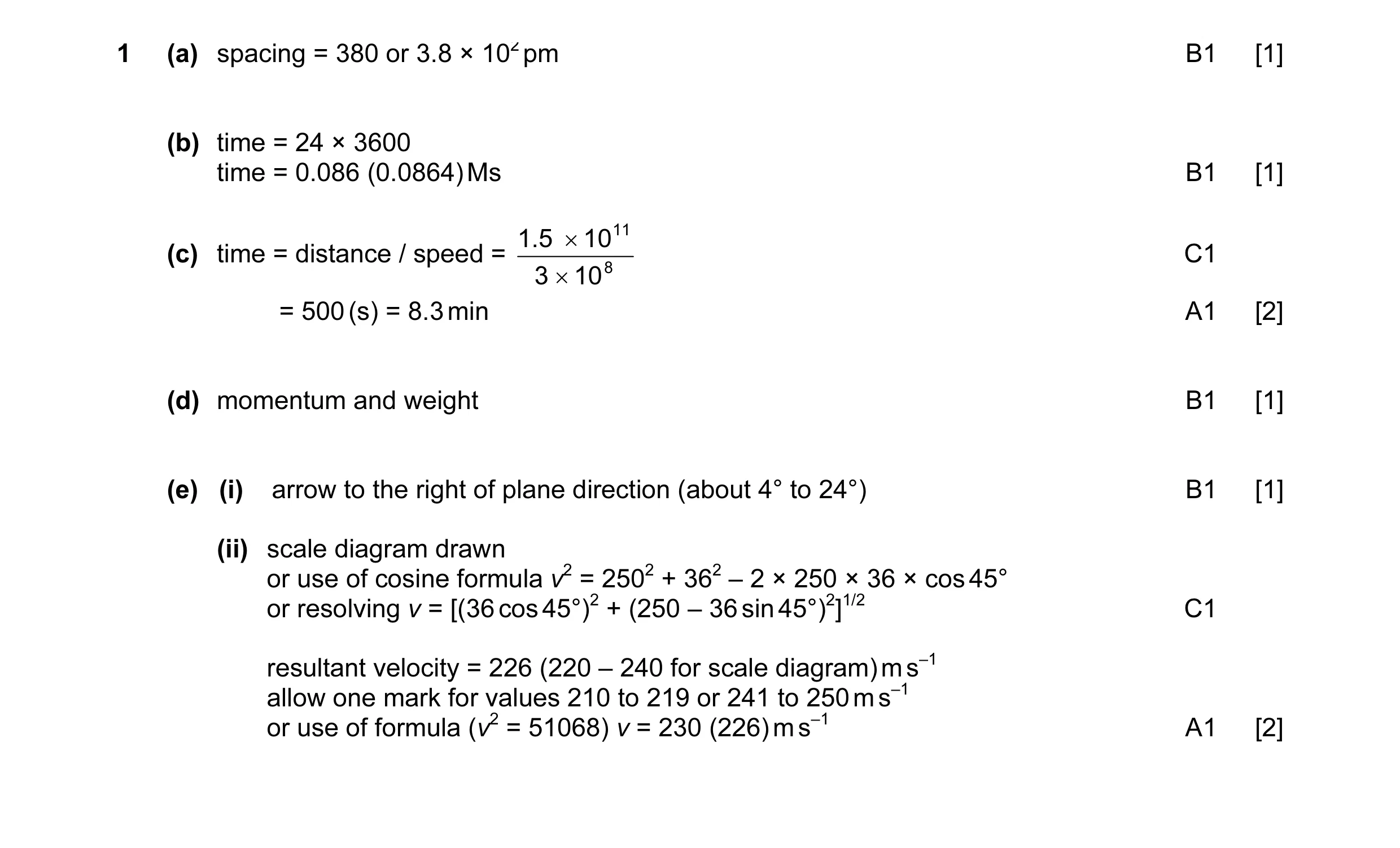 Mark scheme for question 10