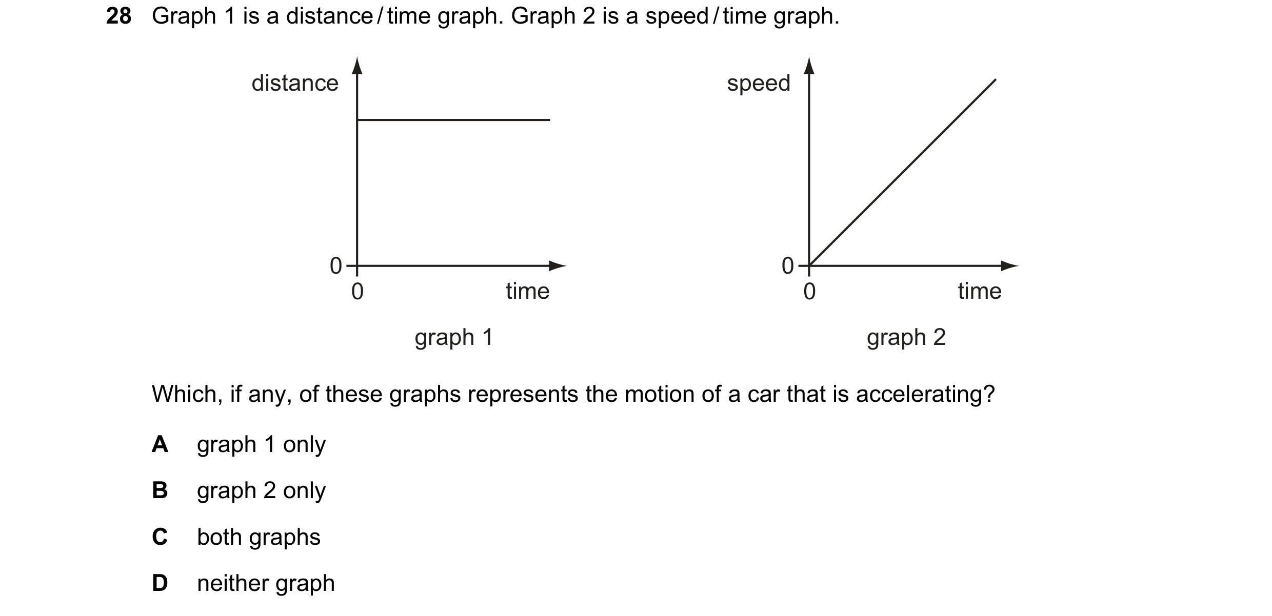 Question 50: Graph 1 is a distance / time graph. Graph 2 is a speed / time graph. distance speed 0 0 0 time 0 time graph 1 graph 2 Which, if any, of the…