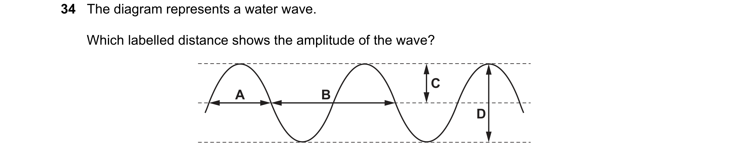 Question 29: The diagram represents a water wave. Which labelled distance shows the amplitude of the wave? C A B D
