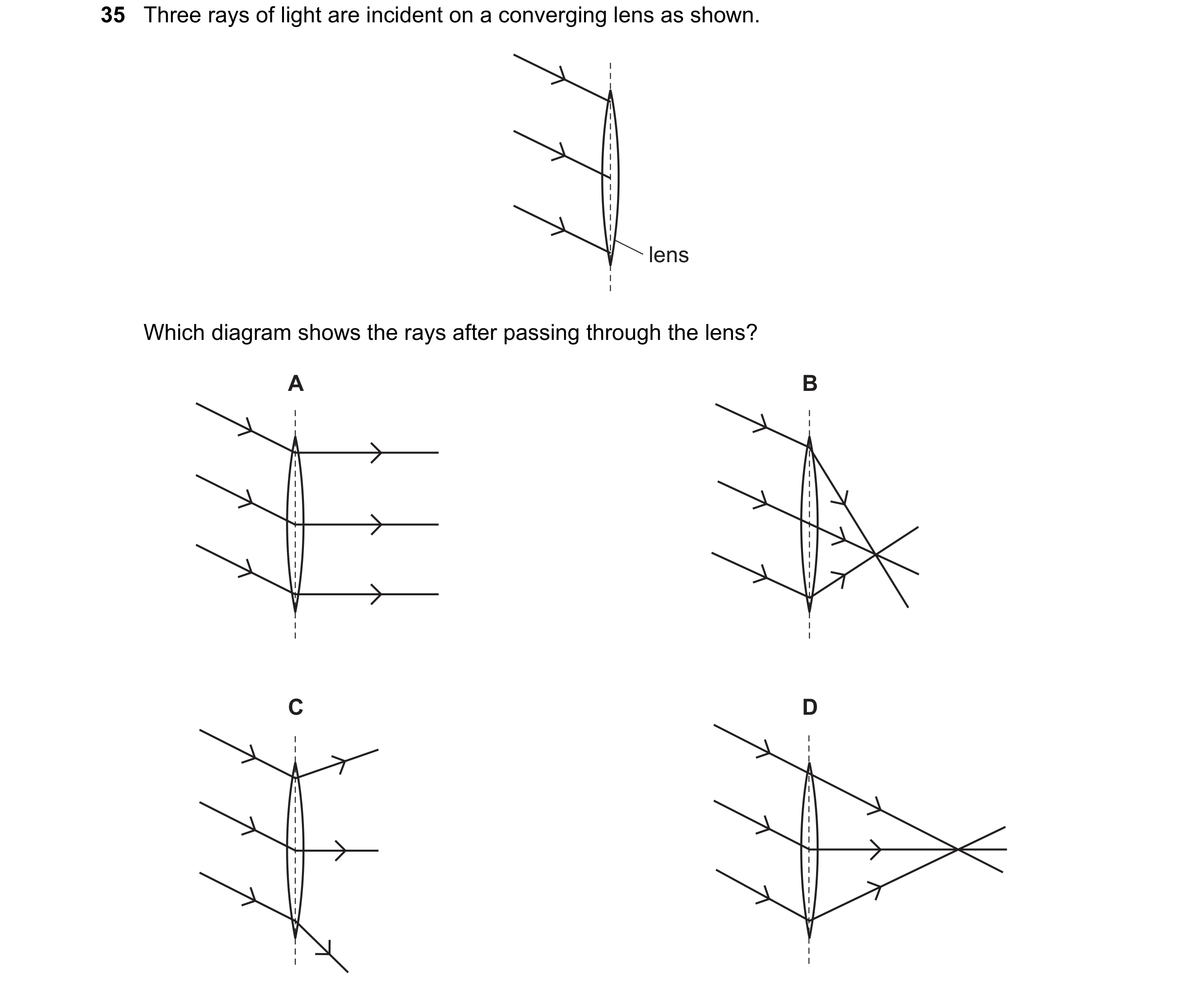 Question 51: Three rays of light are incident on a converging lens as shown. lens Which diagram shows the rays after passing through the lens? A B C D