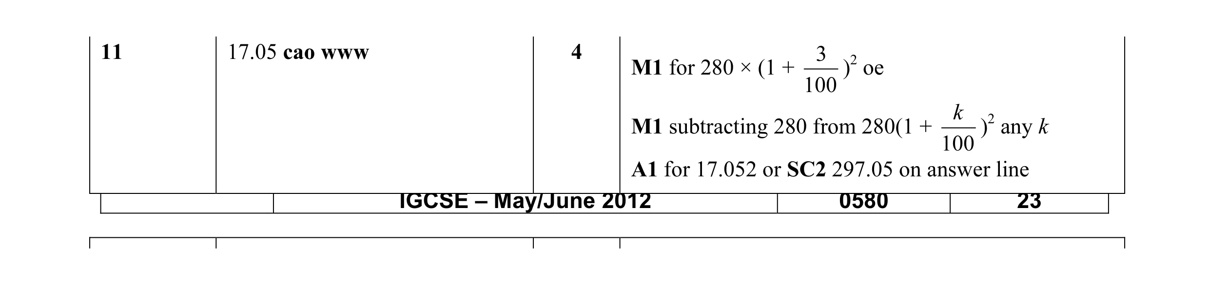 Mark scheme for question 13