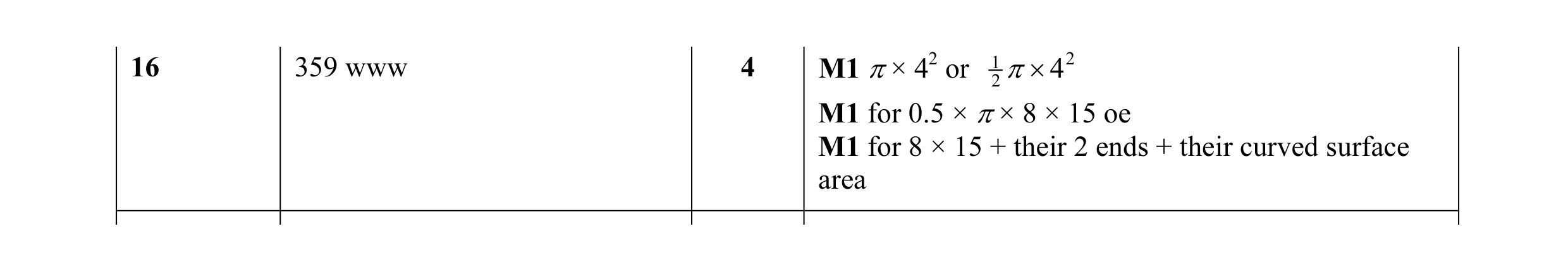 Mark scheme for question 6