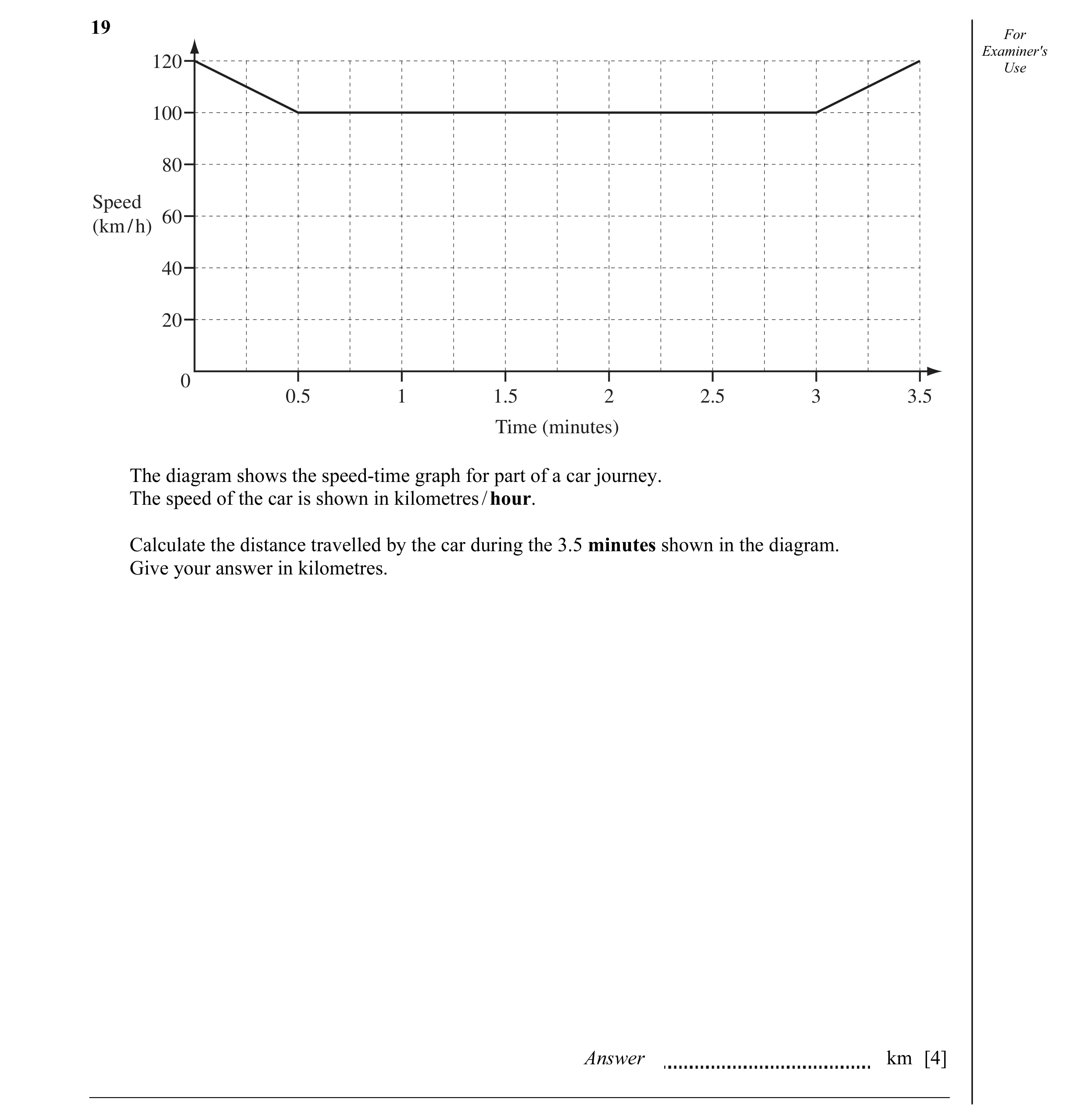 Question 26: For 120 Examiner's Use 100 80 Speed 60(km / h) 40 20 0 0.5 1 1.5 2 2.5 3 3.5 Time (minutes) The diagram shows the speed-time graph for part…