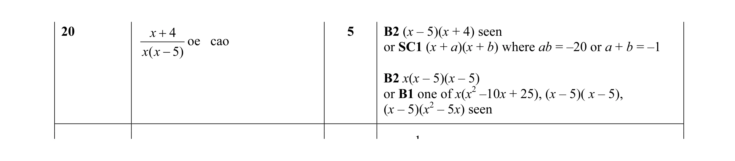 Mark scheme for question 5