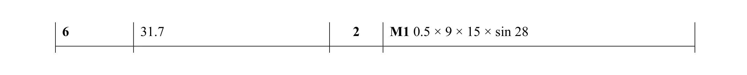Mark scheme for question 2