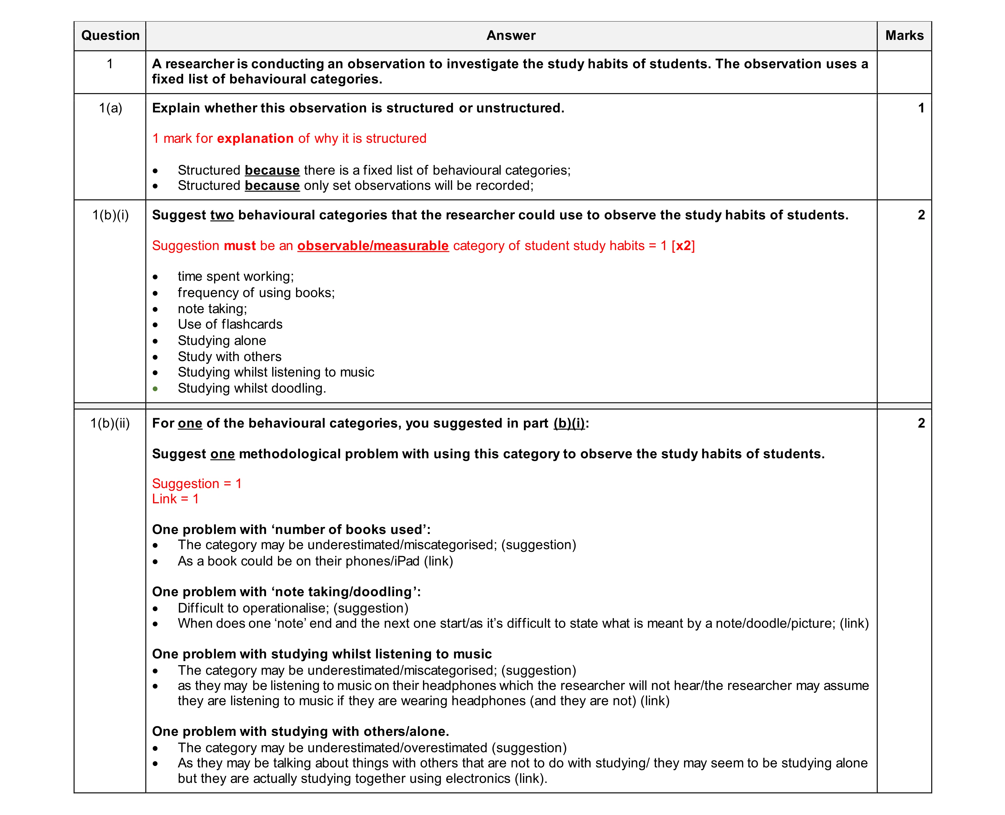 Mark scheme for question 475