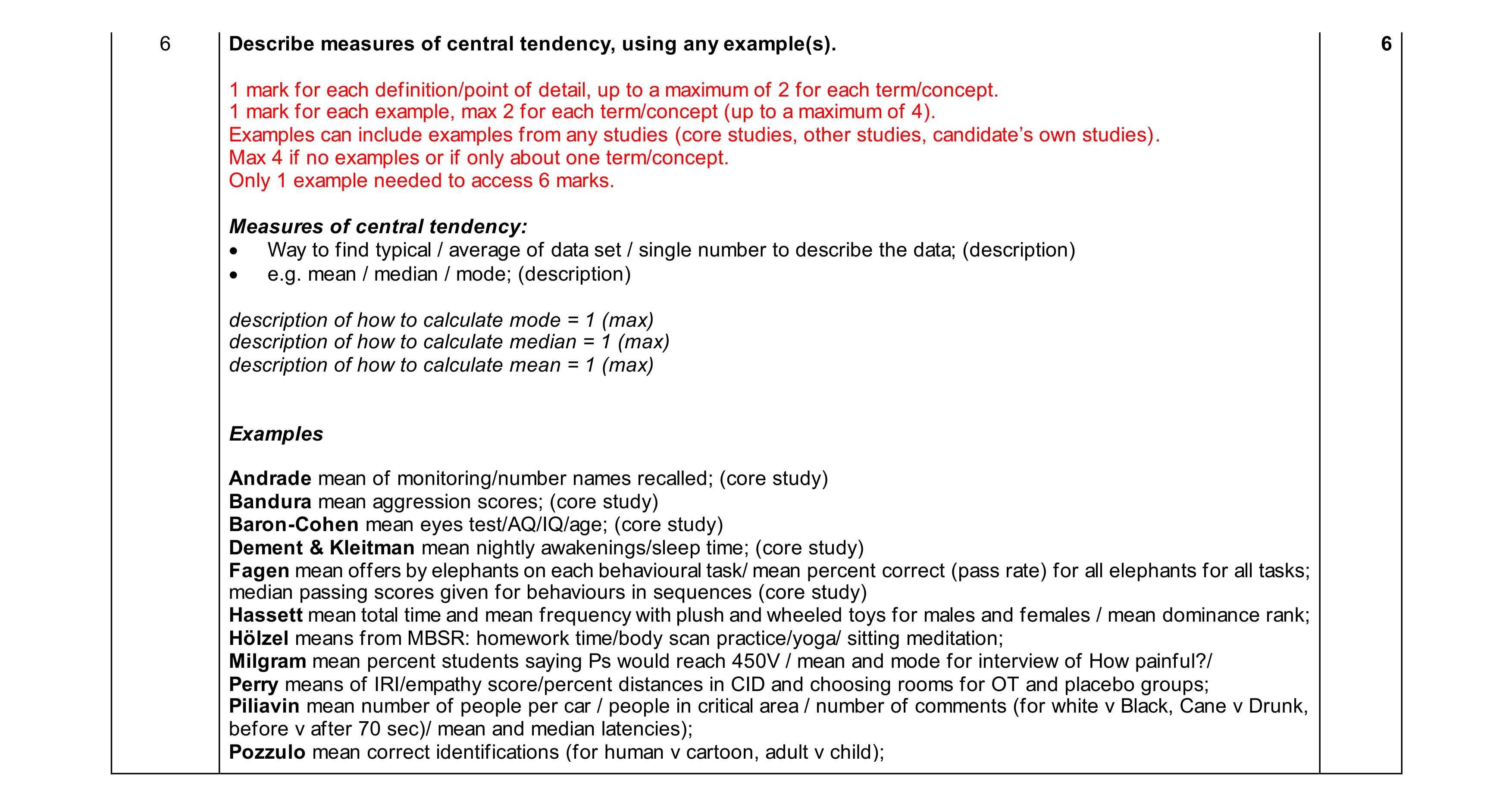 Mark scheme for question 478