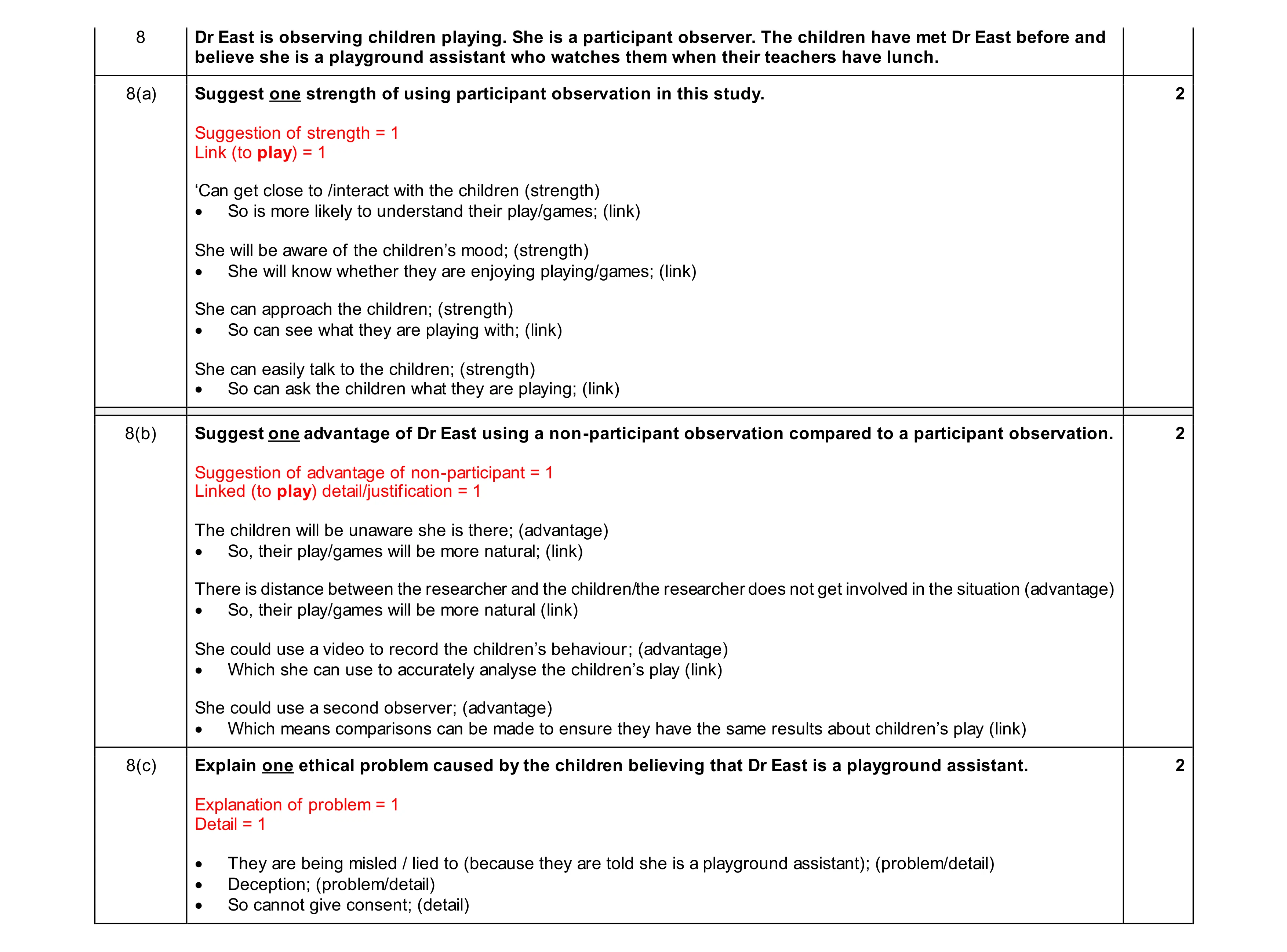 Mark scheme for question 479