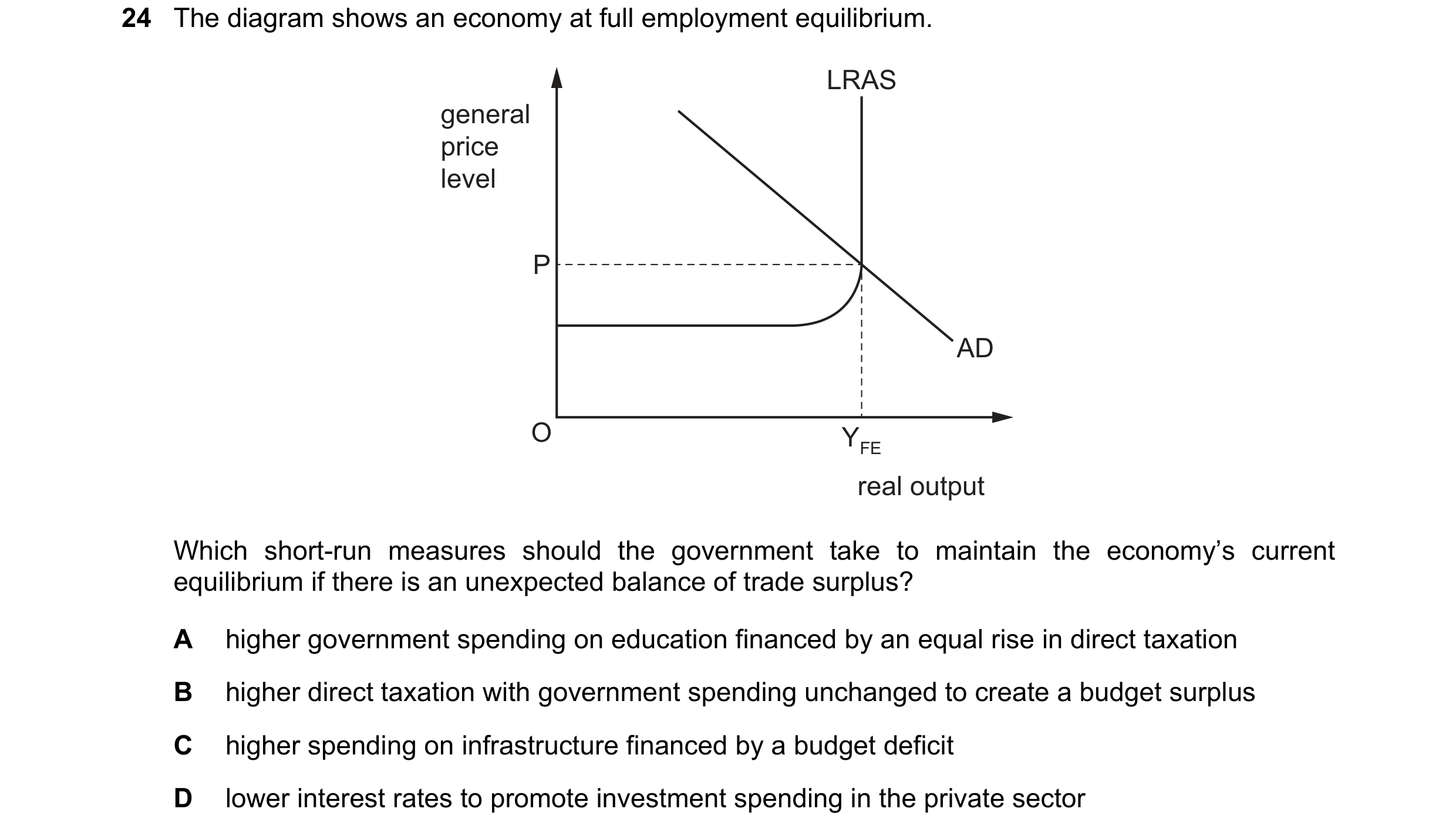 Question 68: The diagram shows an economy at full employment equilibrium. LRAS general price level P AD O YFE real output Which short-run measures shoul…