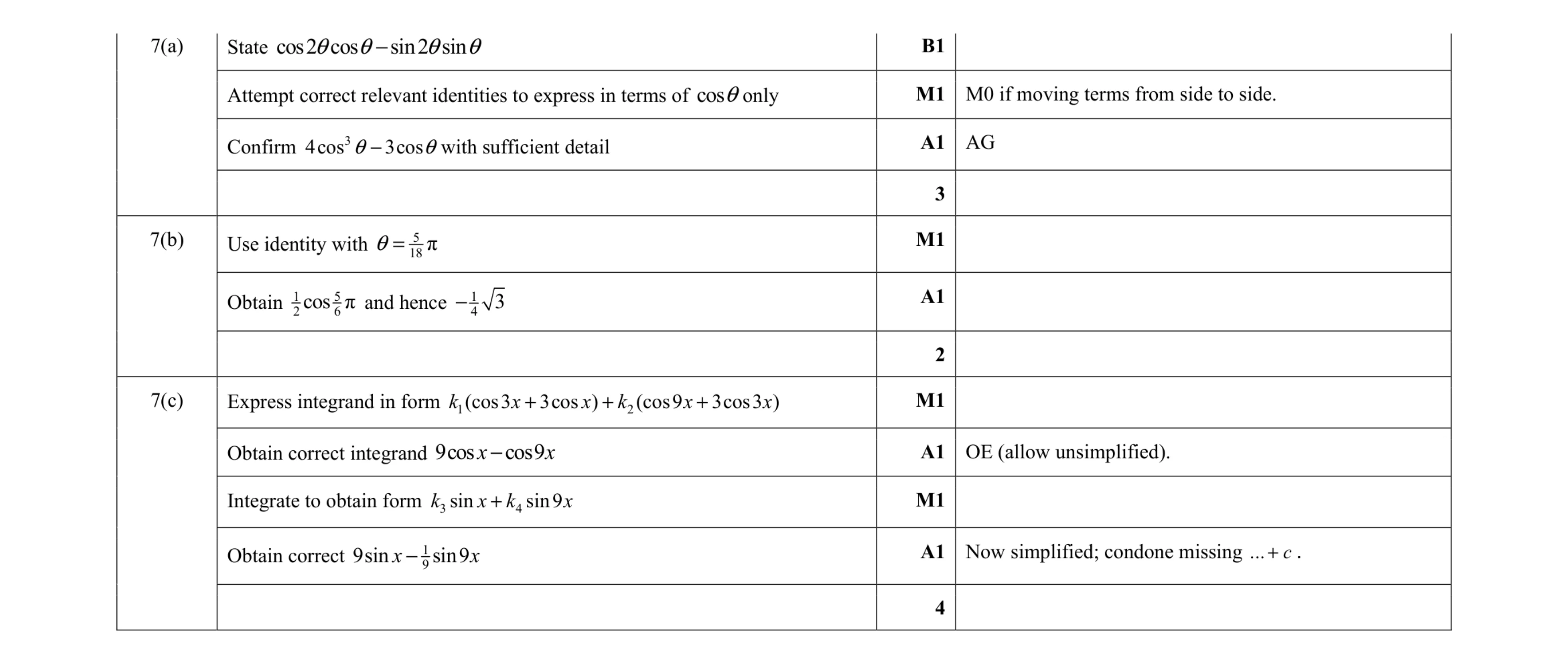 Mark scheme for question 8