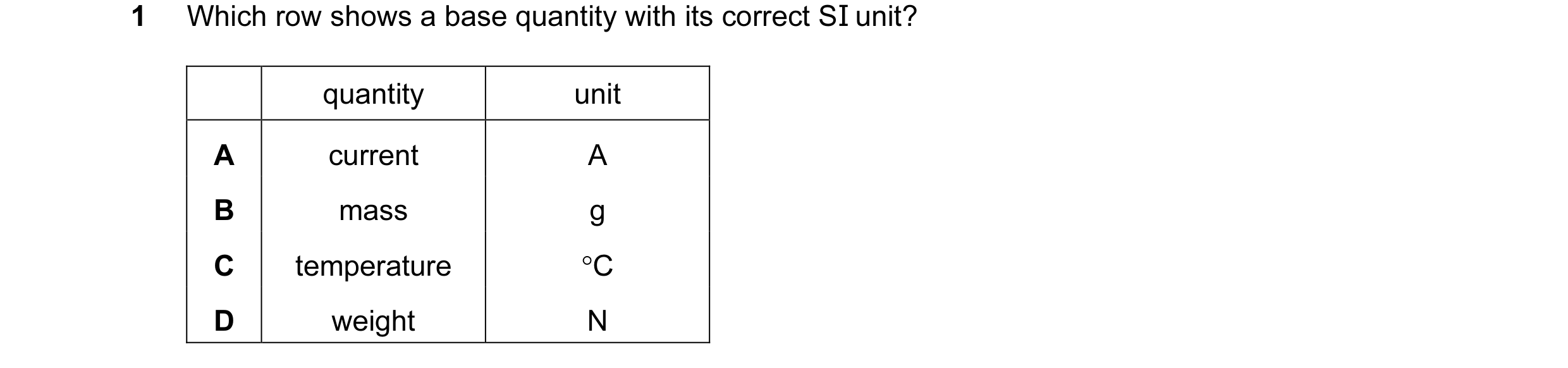 Question 20: Which row shows a base quantity with its correct SI unit? quantity unit A current A B mass g C temperature °C D weight N