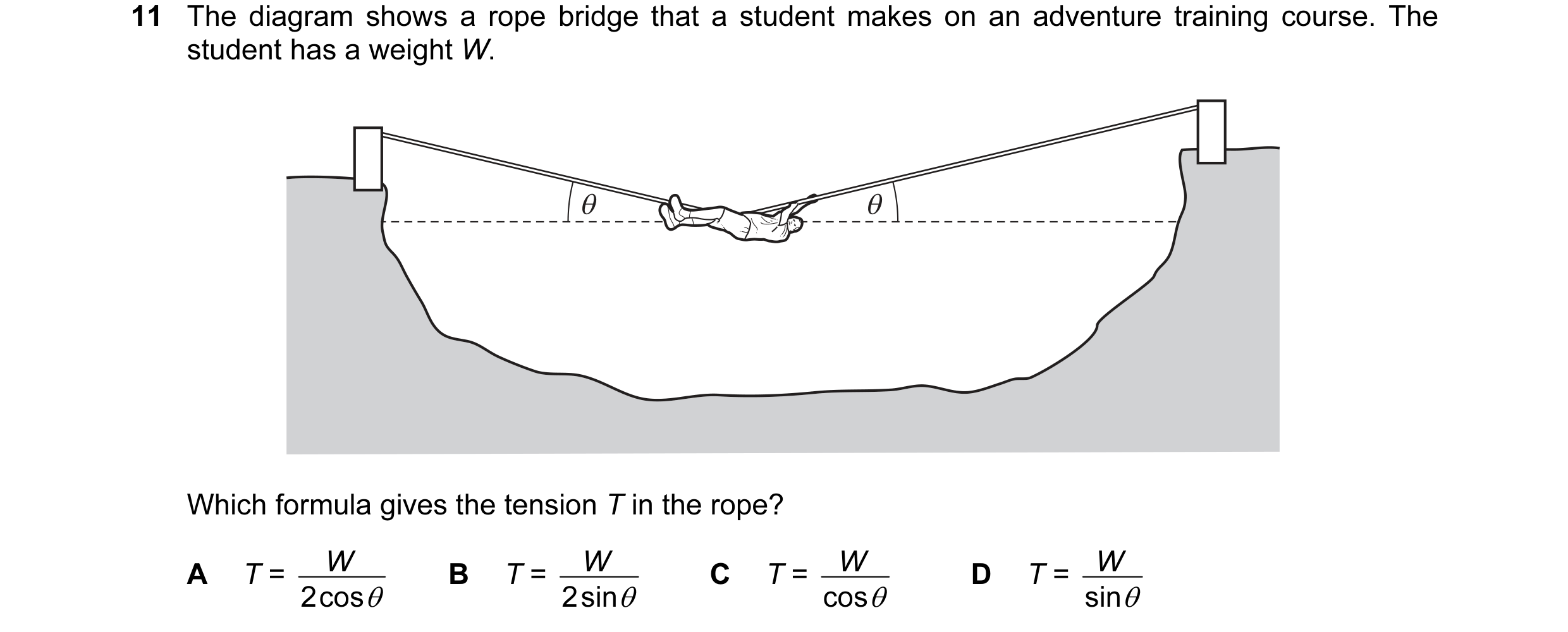 Question 16: The diagram shows a rope bridge that a student makes on an adventure training course. The student has a weight W. θ θ Which formula gives t…
