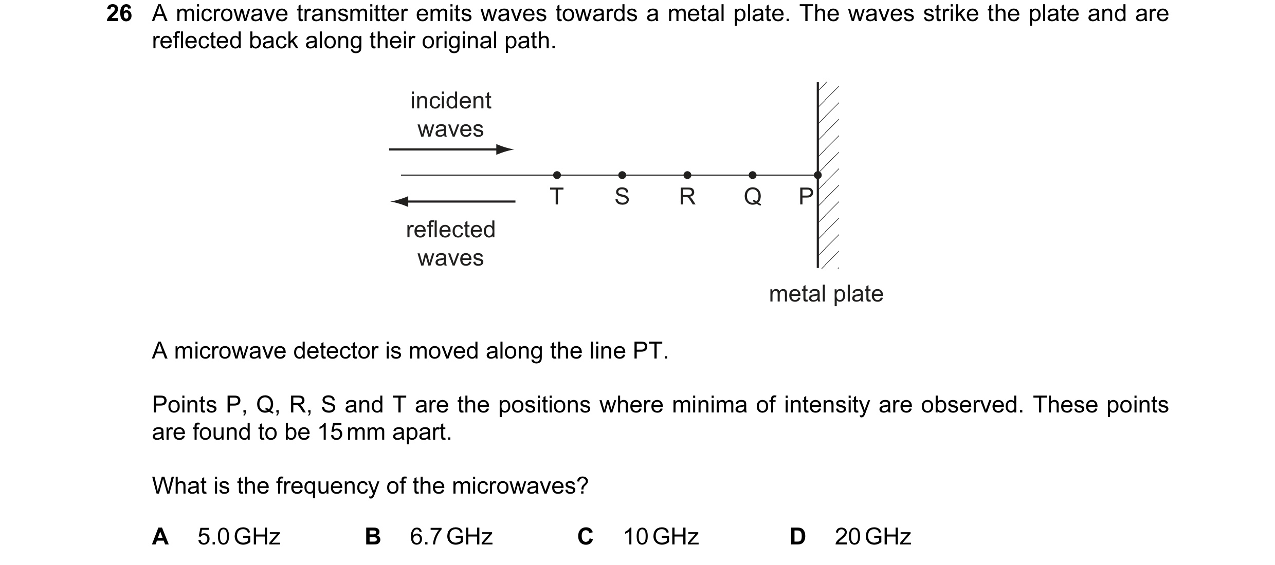 Question 17: A microwave transmitter emits waves towards a metal plate. The waves strike the plate and are reflected back along their original path. inc…