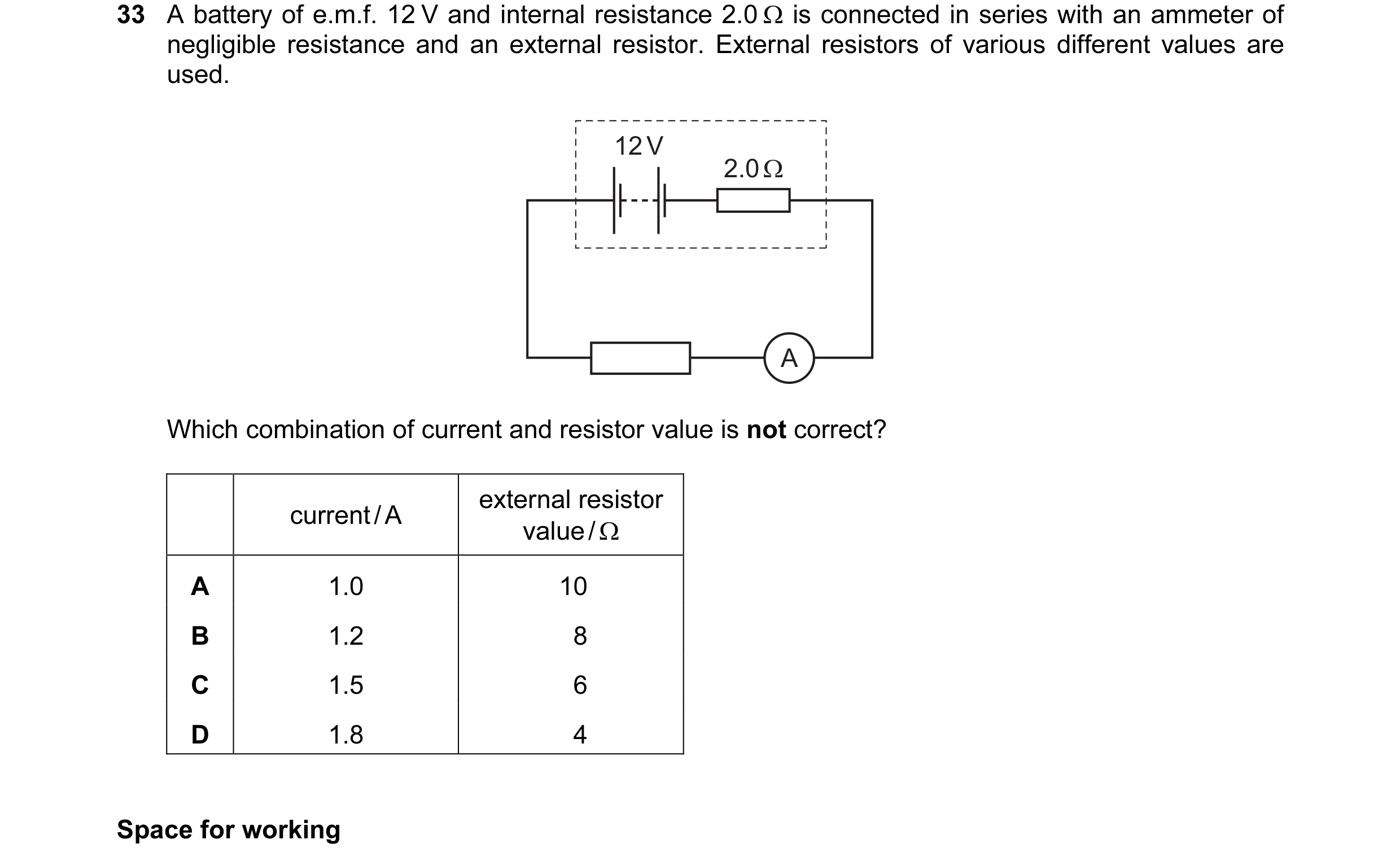 Question 25: A battery of e.m.f. 12 V and internal resistance 2.0 Ω is connected in series with an ammeter of negligible resistance and an external resi…
