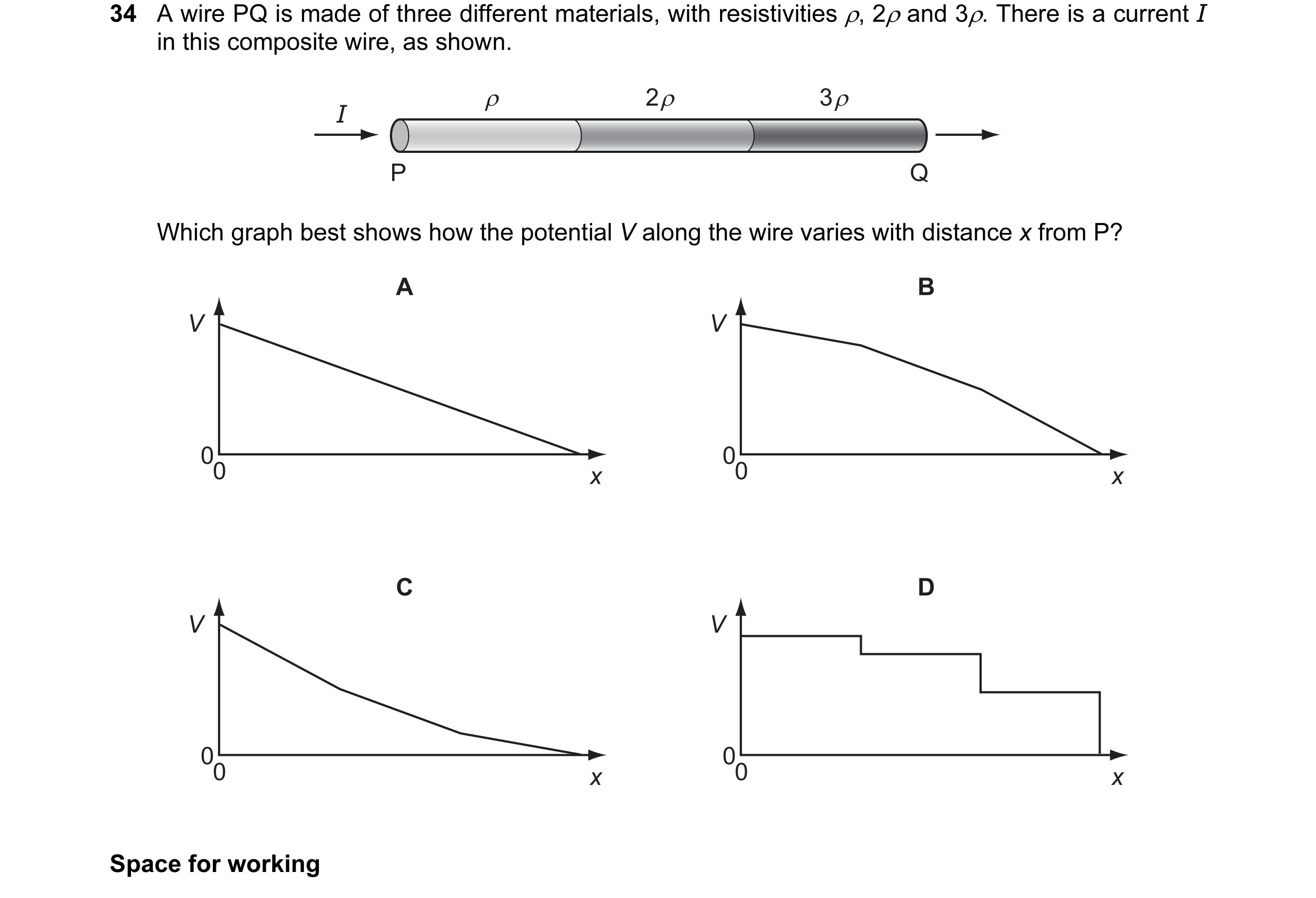Question 24: A wire PQ is made of three different materials, with resistivities ρ, 2ρ and 3ρ. There is a current I in this composite wire, as shown. ρ 2…