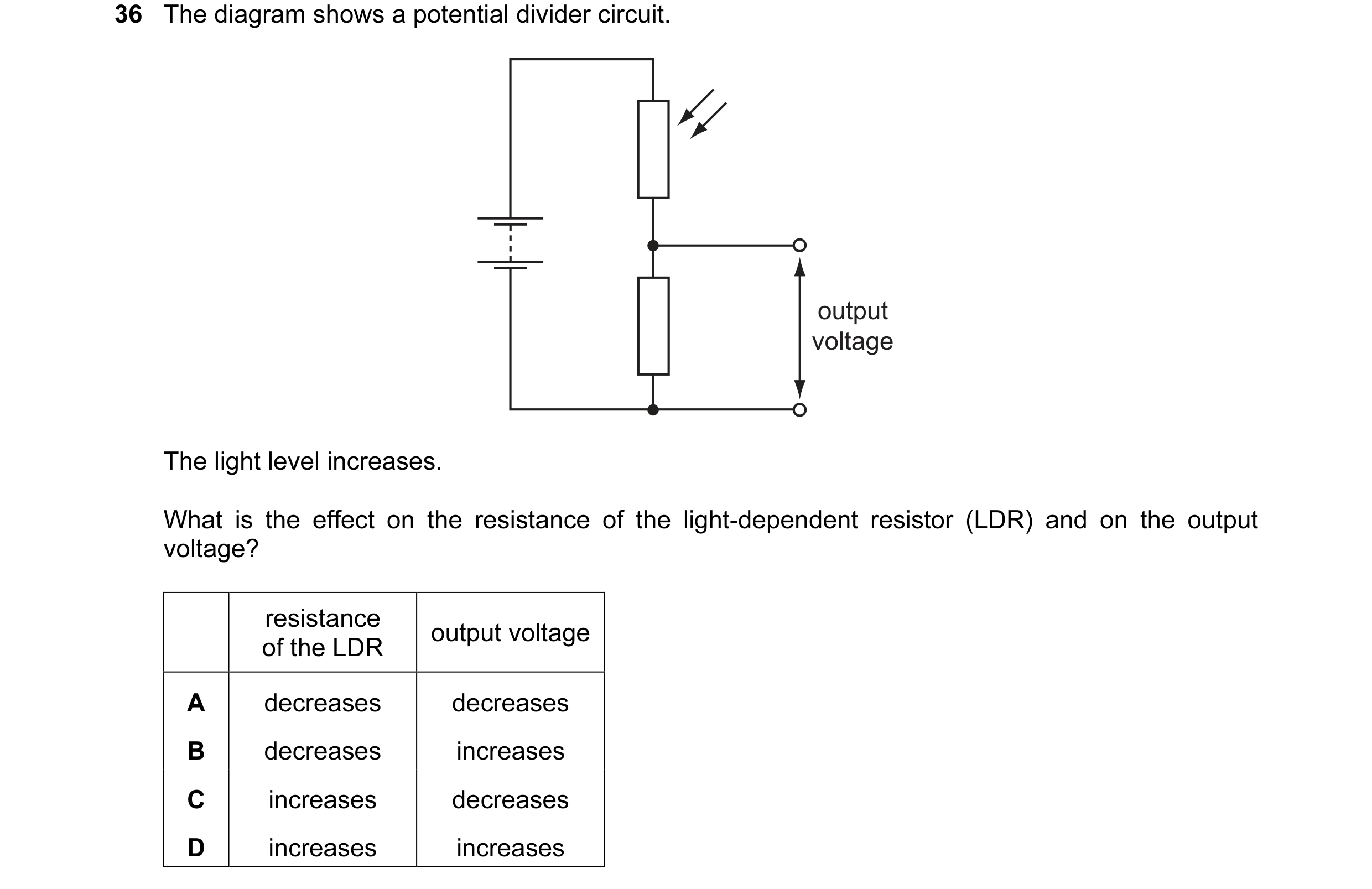 Question 15: The diagram shows a potential divider circuit. output voltage The light level increases. What is the effect on the resistance of the light-…