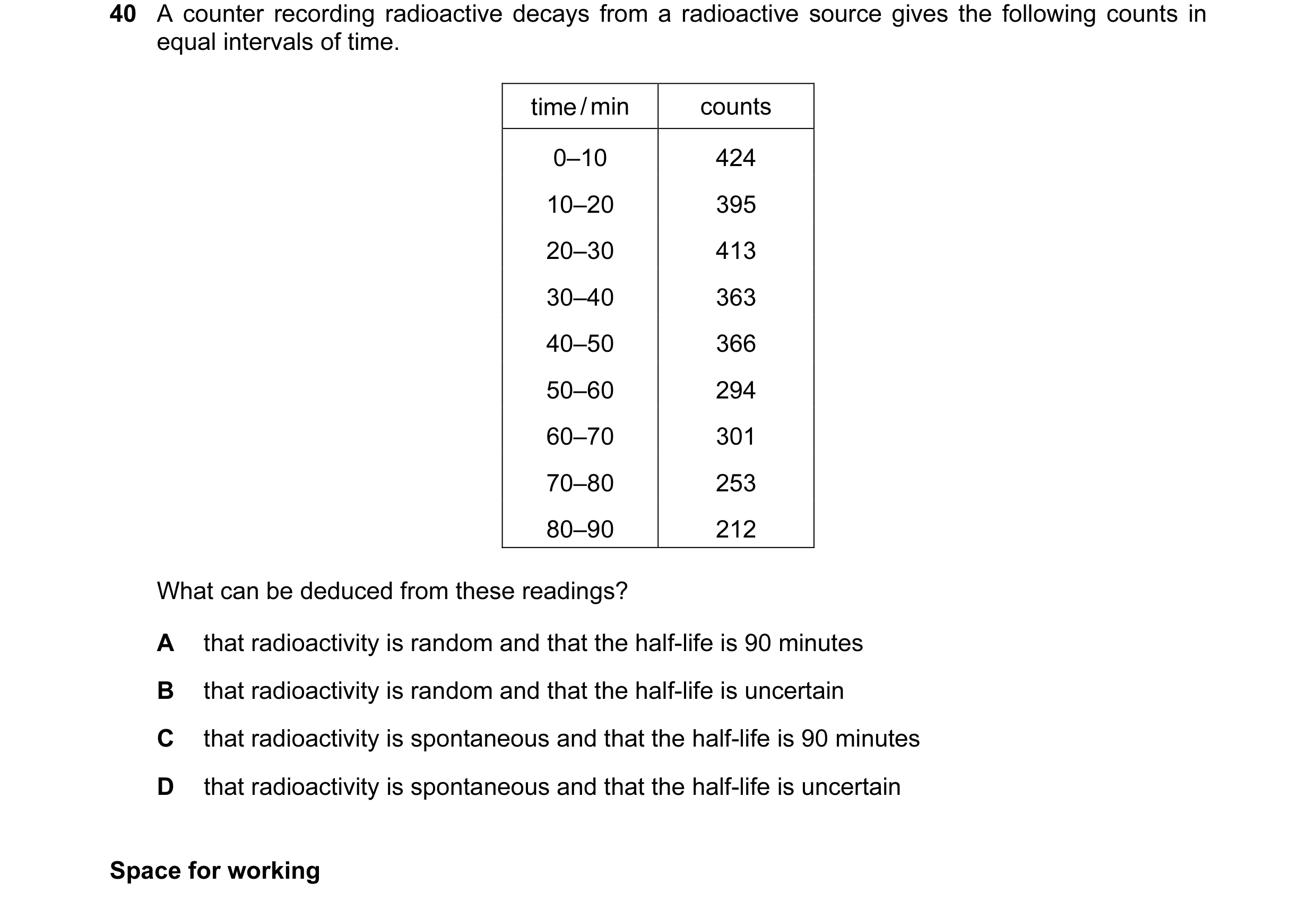 Question 11: A counter recording radioactive decays from a radioactive source gives the following counts in equal intervals of time. time / min counts 0…