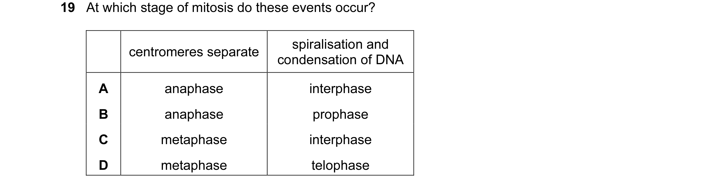 Question 19: At which stage of mitosis do these events occur? spiralisation and centromeres separate condensation of DNA A anaphase interphase B anaphas…