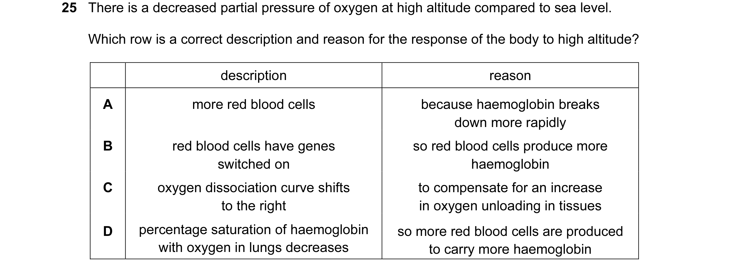 Question 14: There is a decreased partial pressure of oxygen at high altitude compared to sea level. Which row is a correct description and reason for t…
