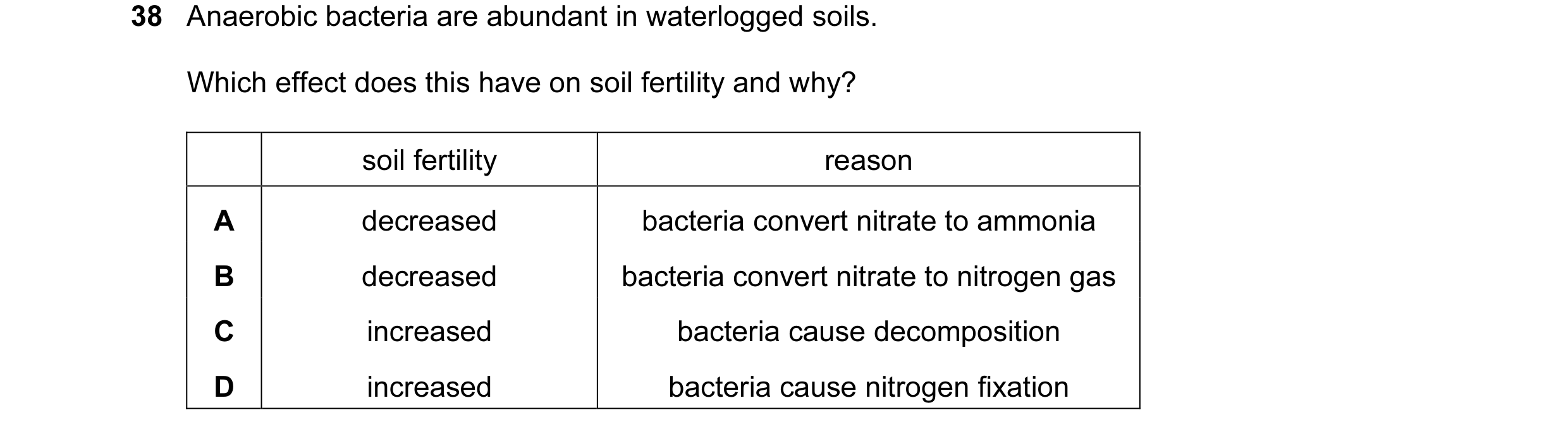 Question 5: Anaerobic bacteria are abundant in waterlogged soils. Which effect does this have on soil fertility and why? soil fertility reason A decrea…